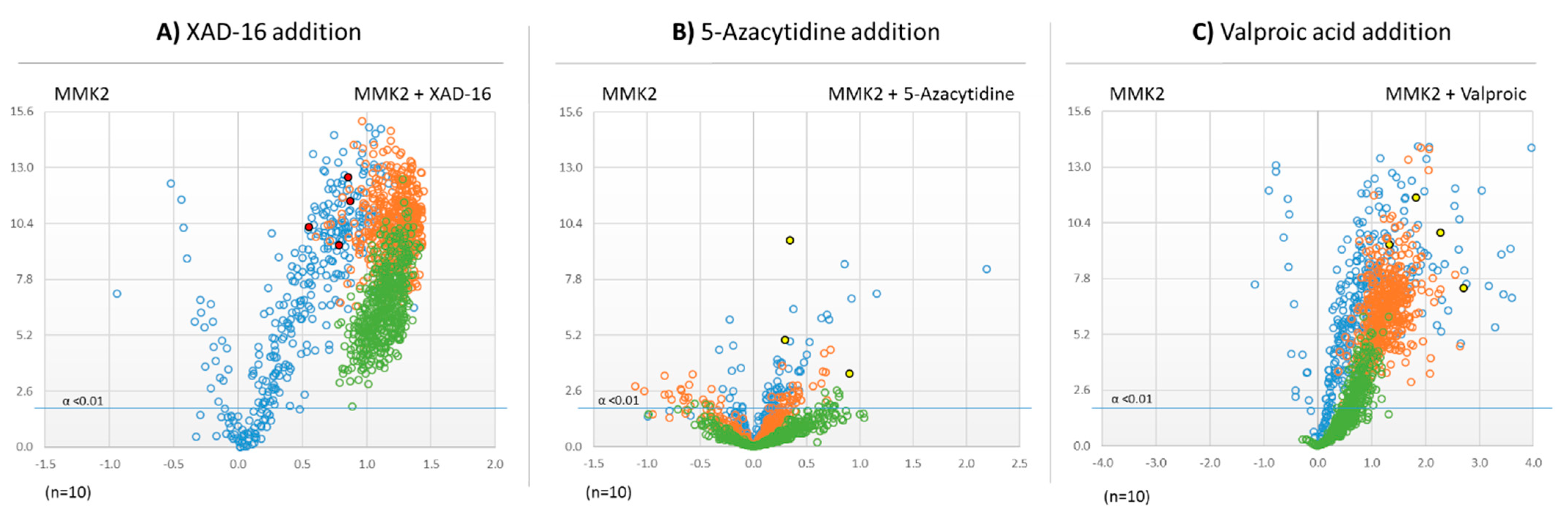 Metabolites 09 00197 g004