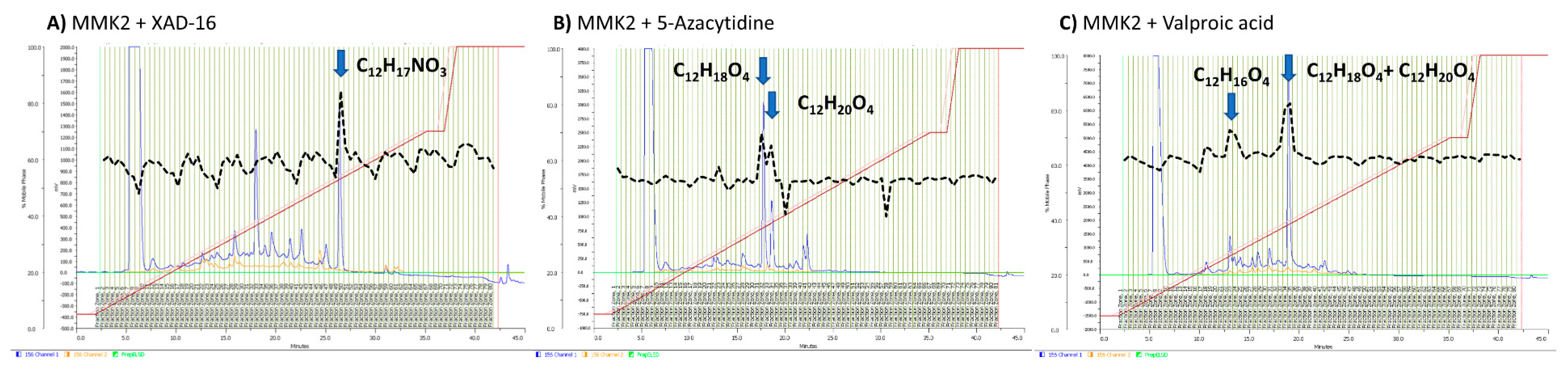 Metabolites 09 00197 g005