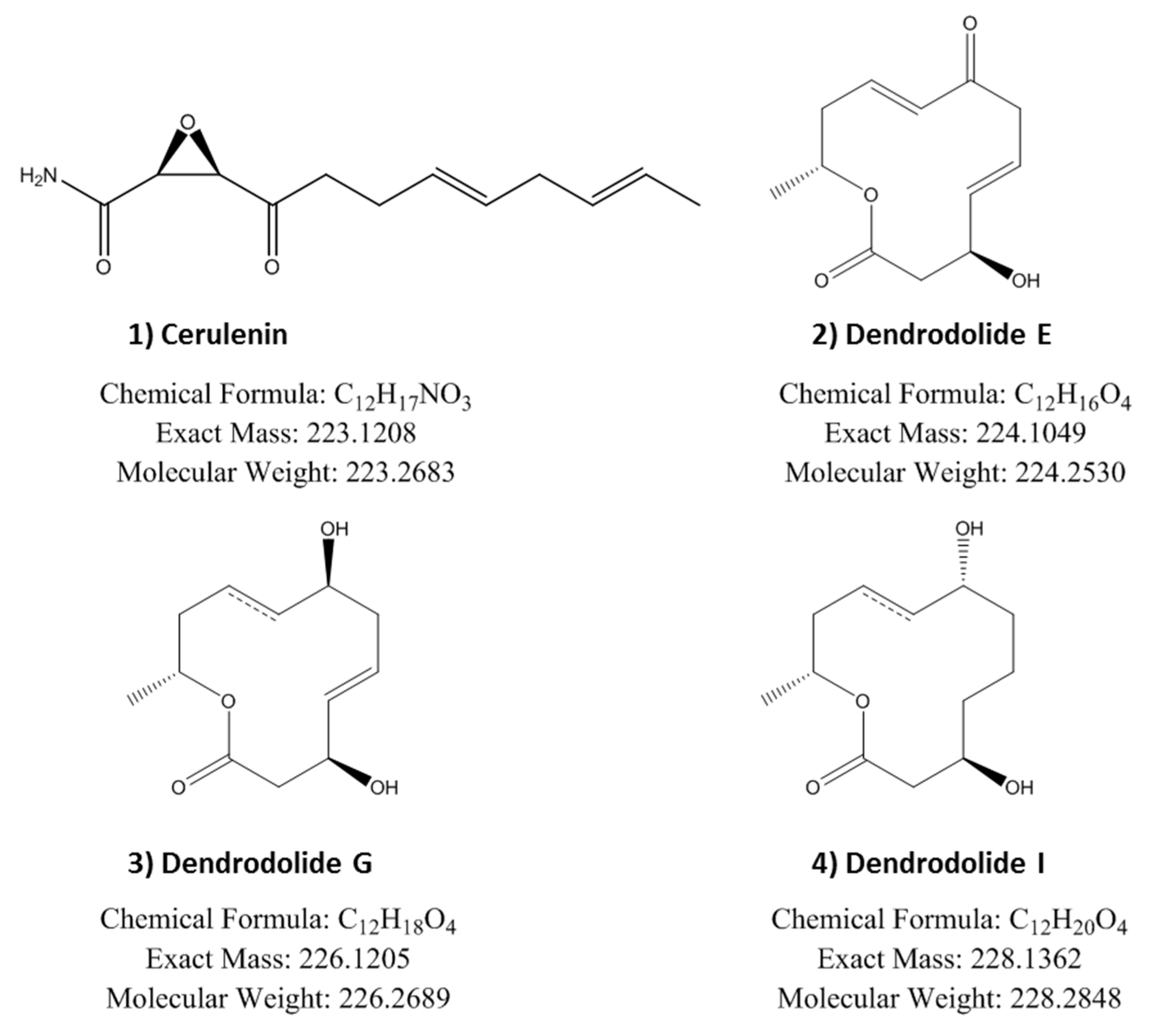 Metabolites 09 00197 g006