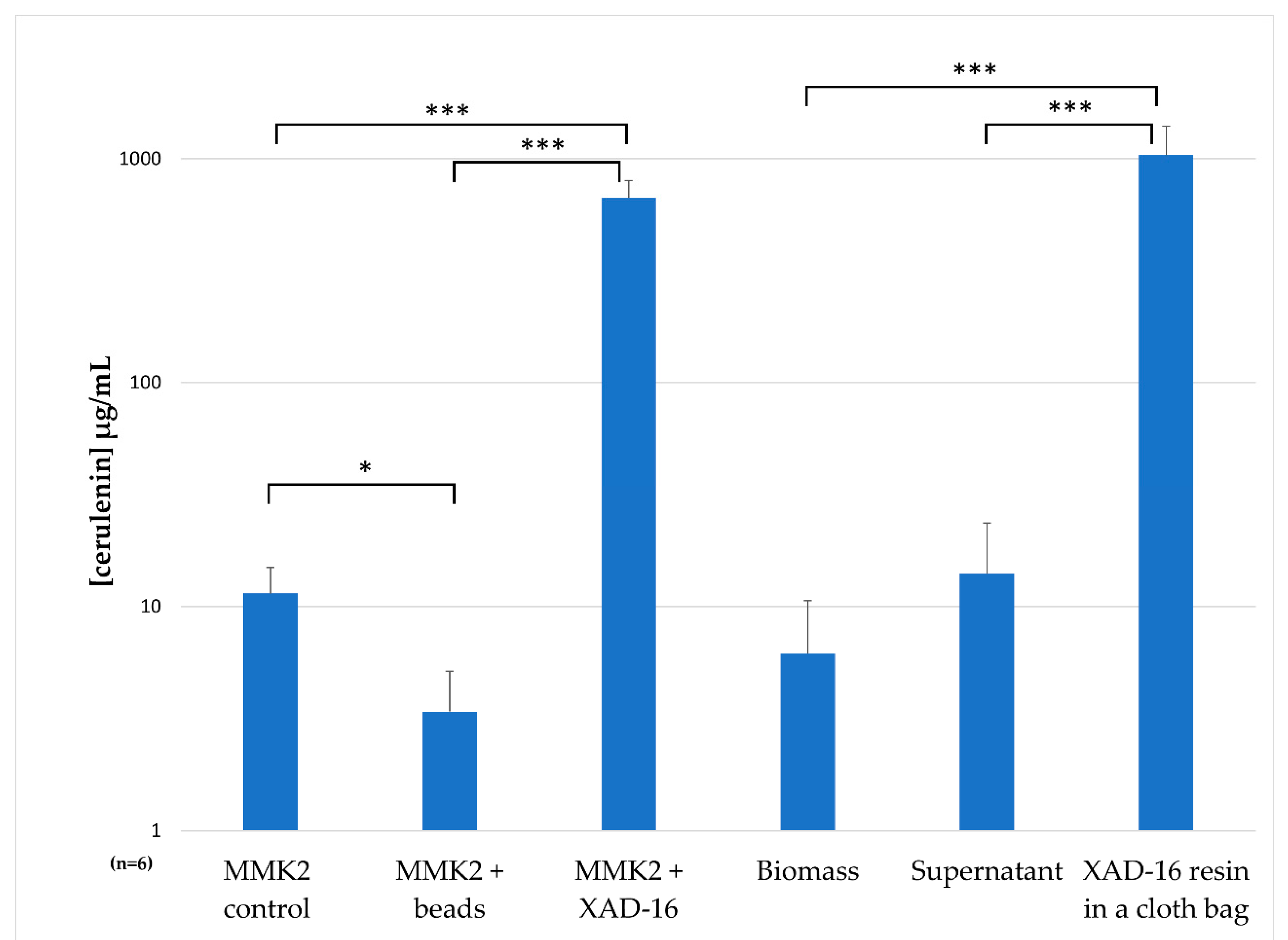 Metabolites 09 00197 g008