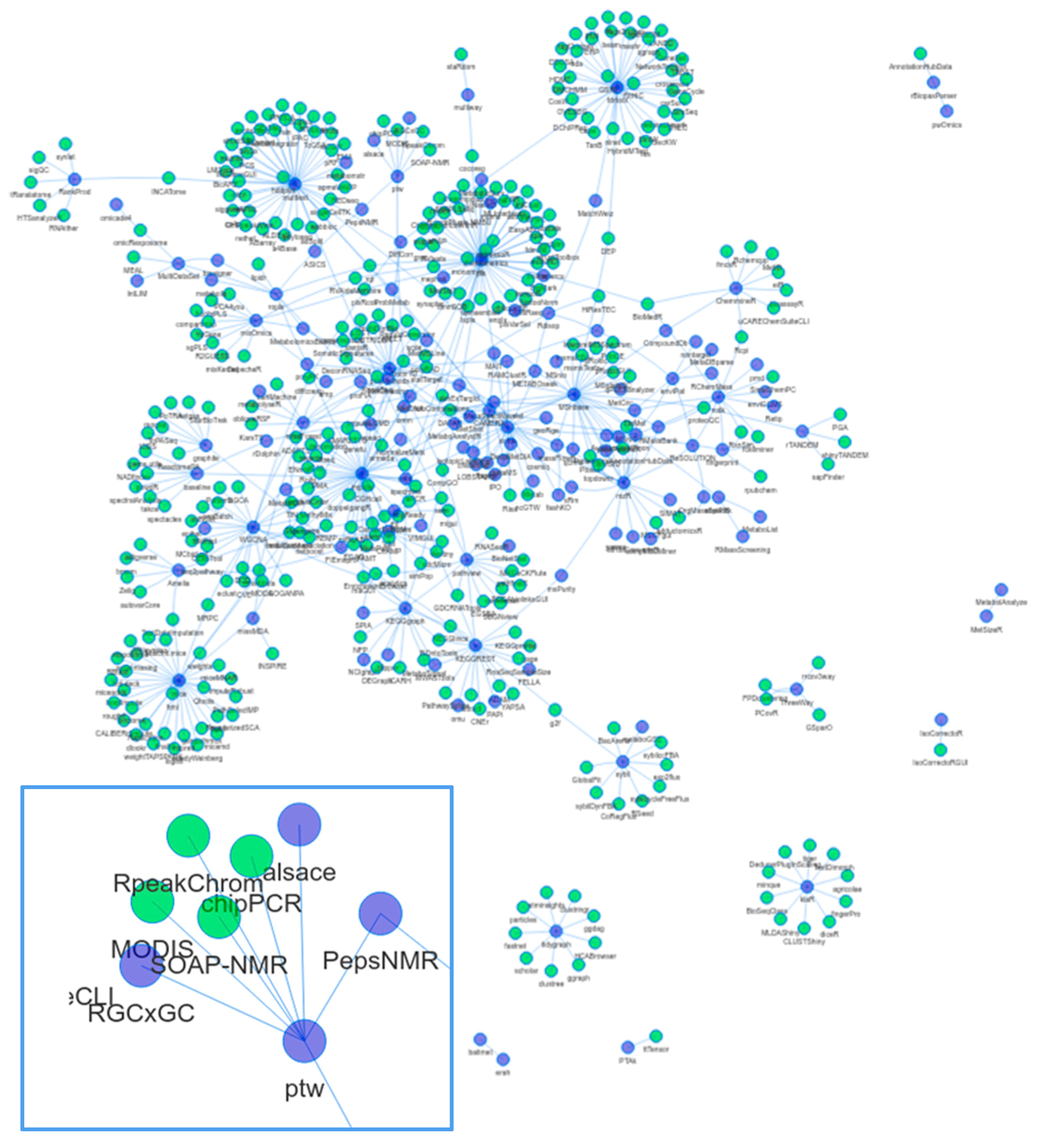 Metabolites 09 00200 g002 Metabolites 09 00200 g002