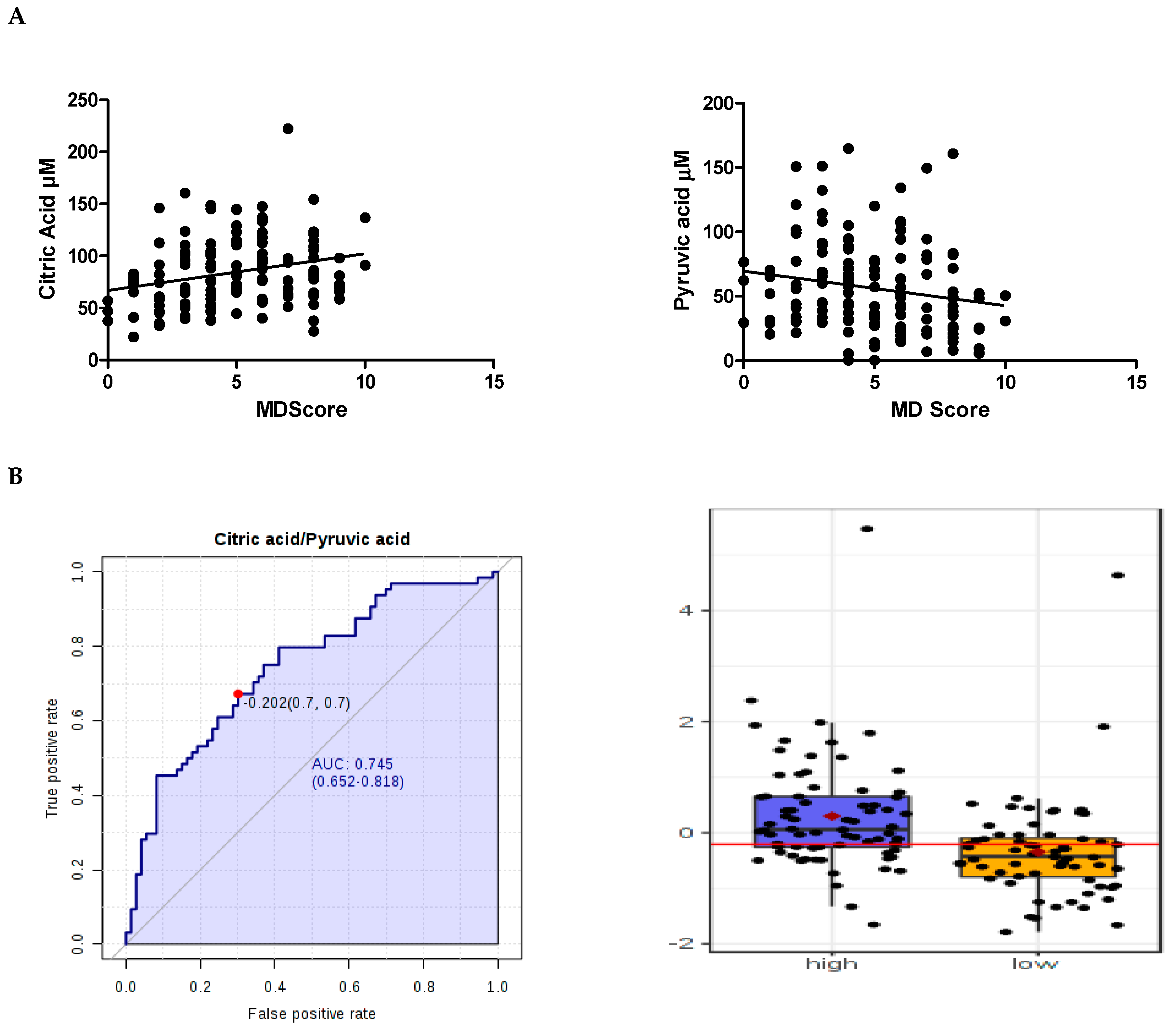 Metabolites 09 00201 g002 Metabolites 09 00201 g002