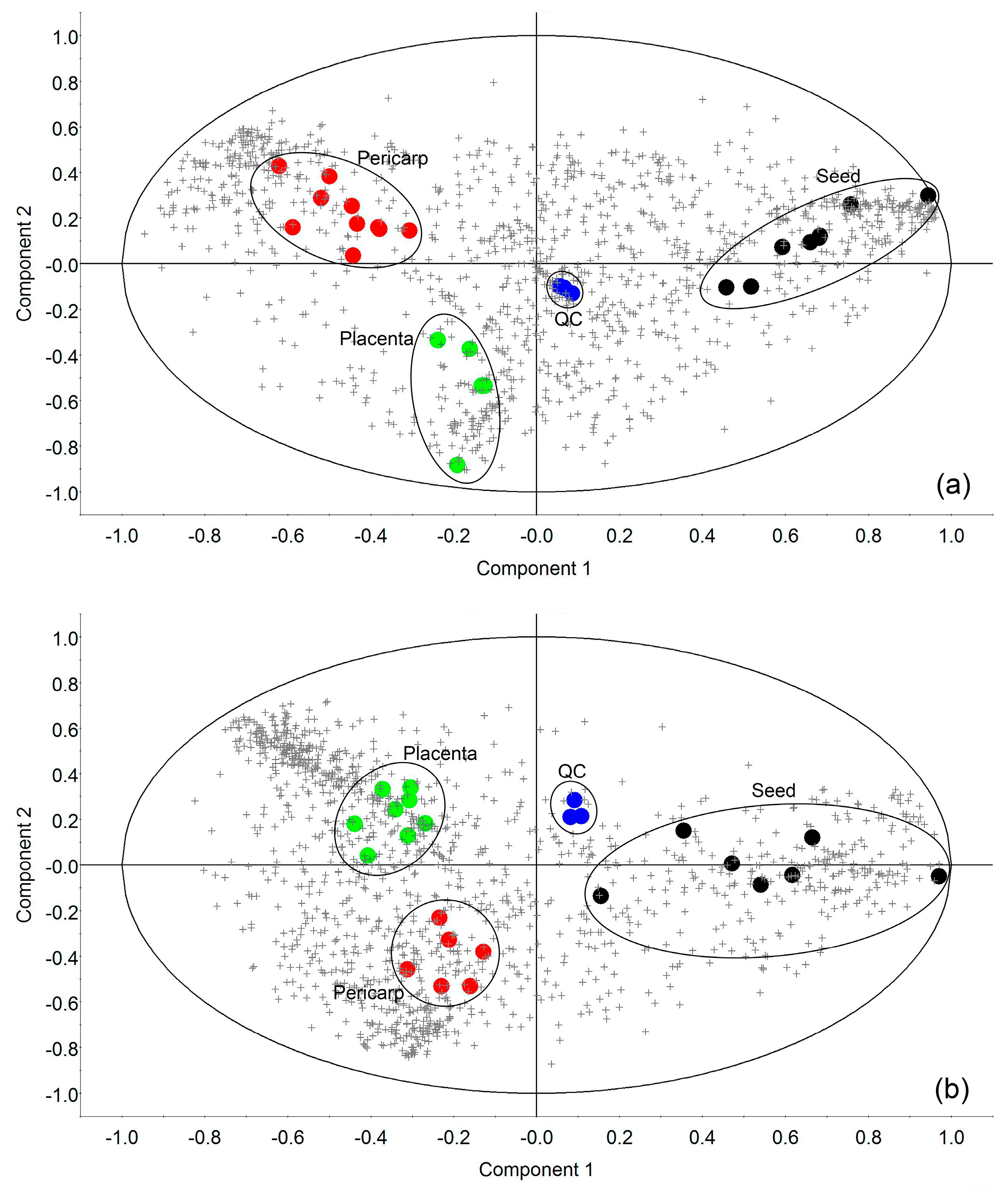 Metabolites 09 00206 g002