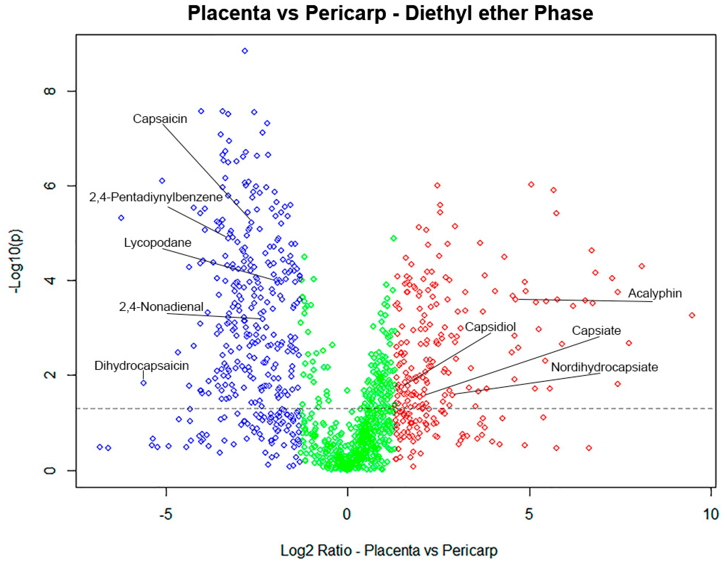 Metabolites 09 00206 g004