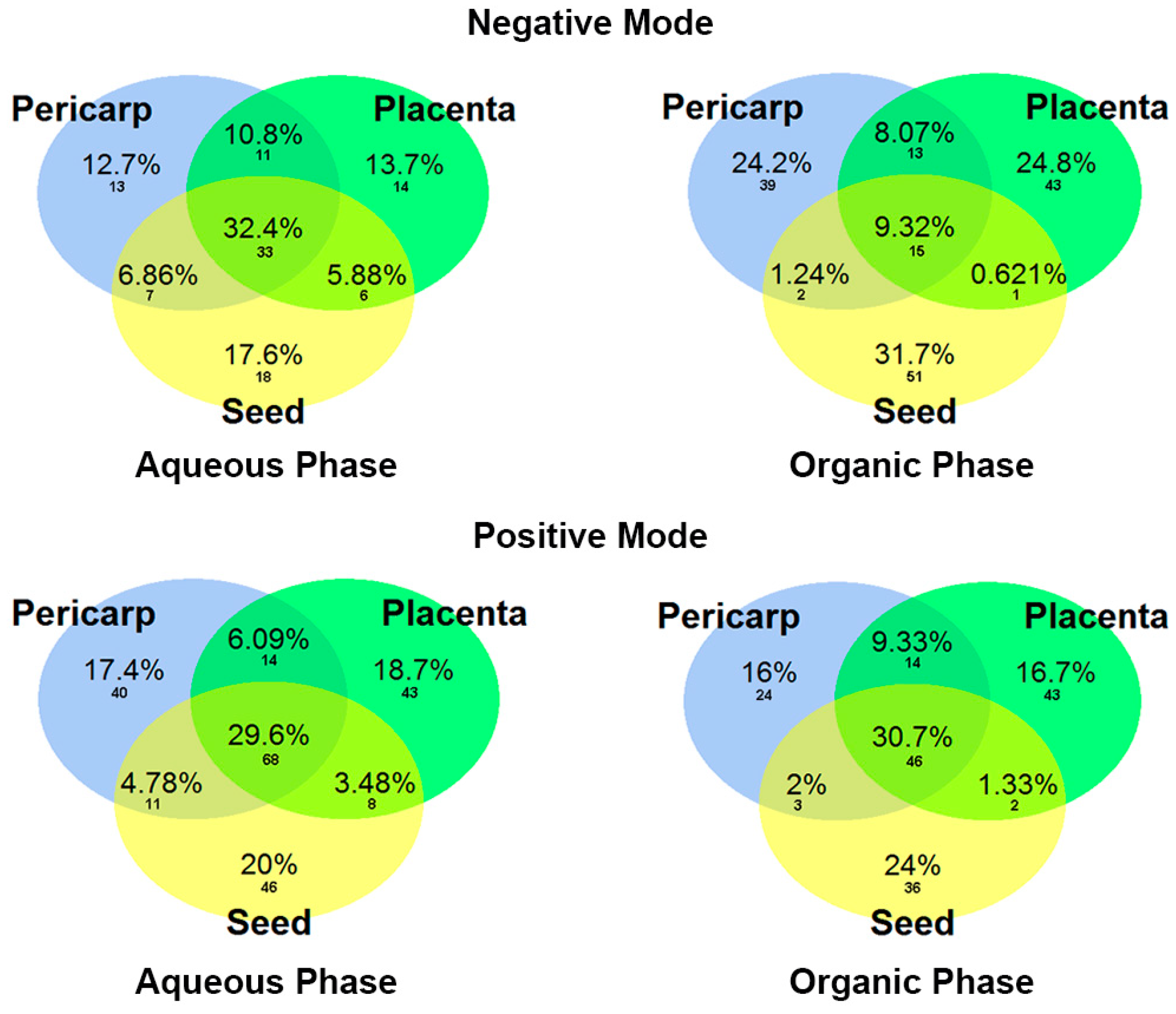 Metabolites 09 00206 g005