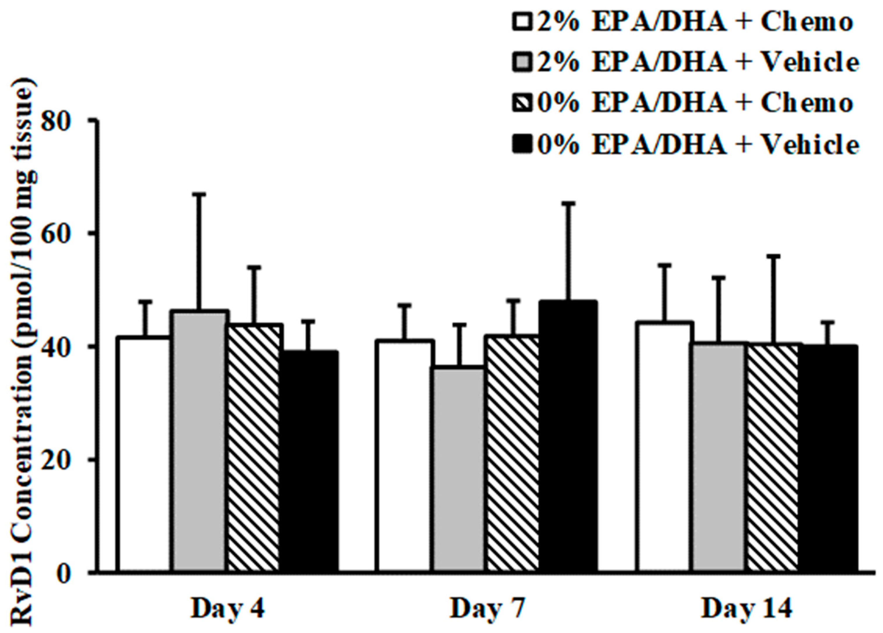 Metabolites 09 00208 g001 Metabolites 09 00208 g001