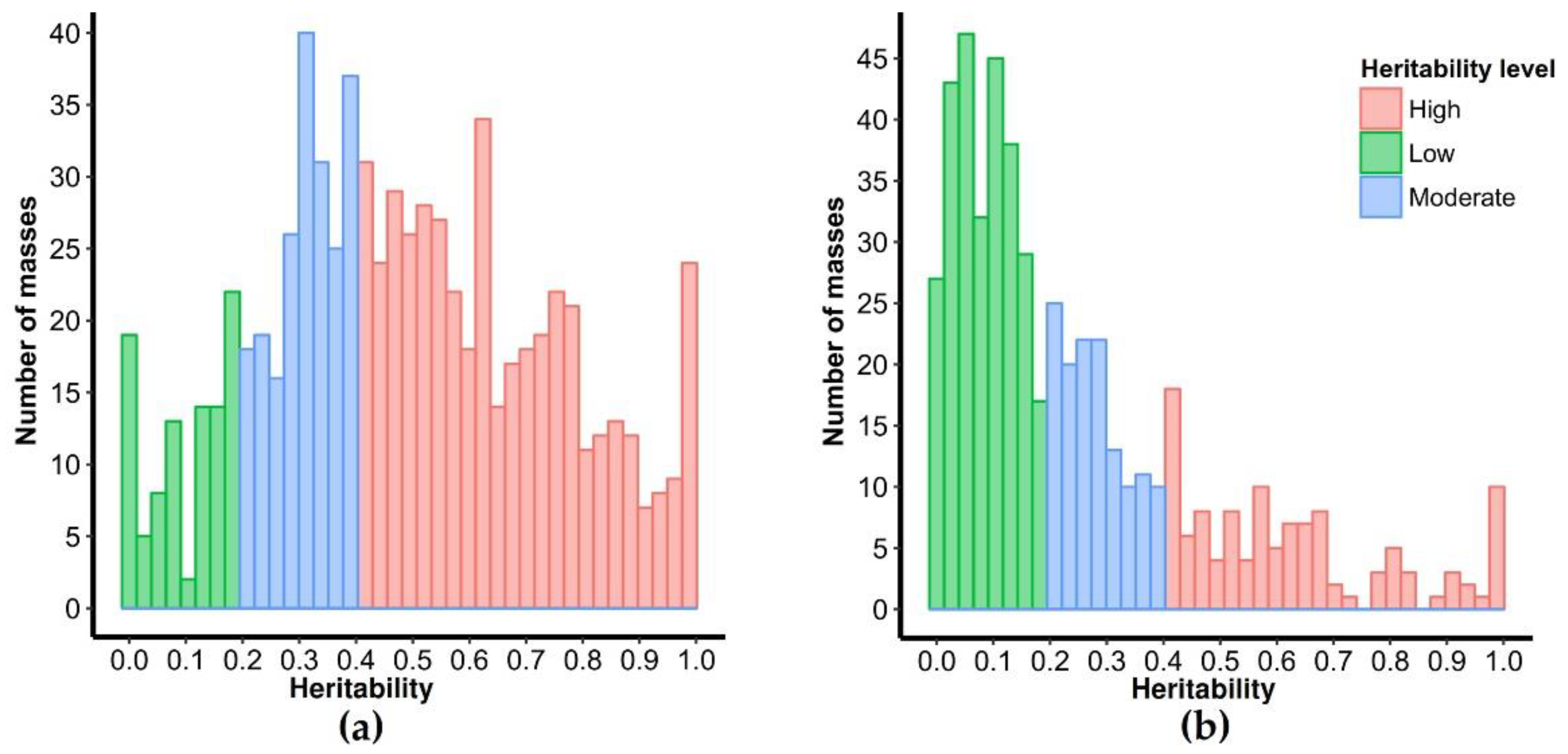 Metabolites 09 00214 g002
