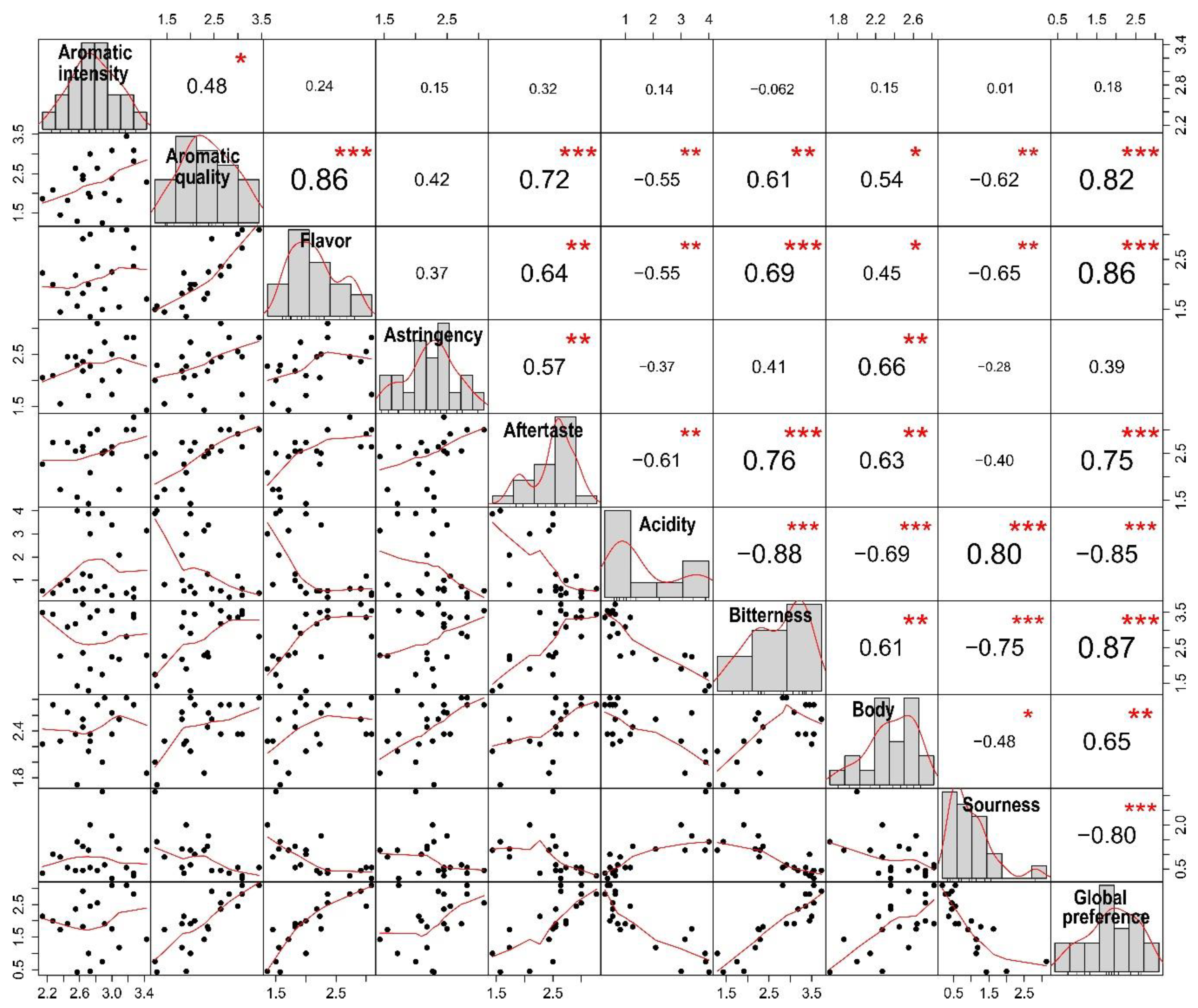 Metabolites 09 00214 g003
