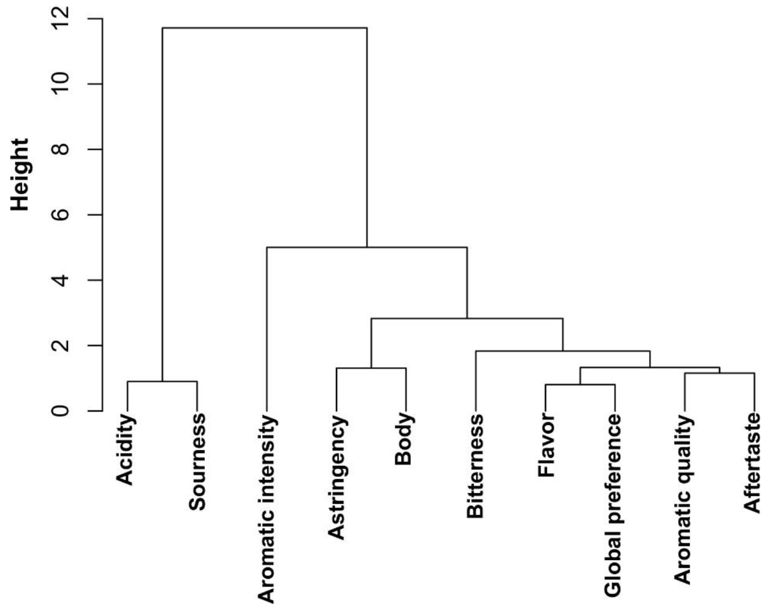 Metabolites 09 00214 g004