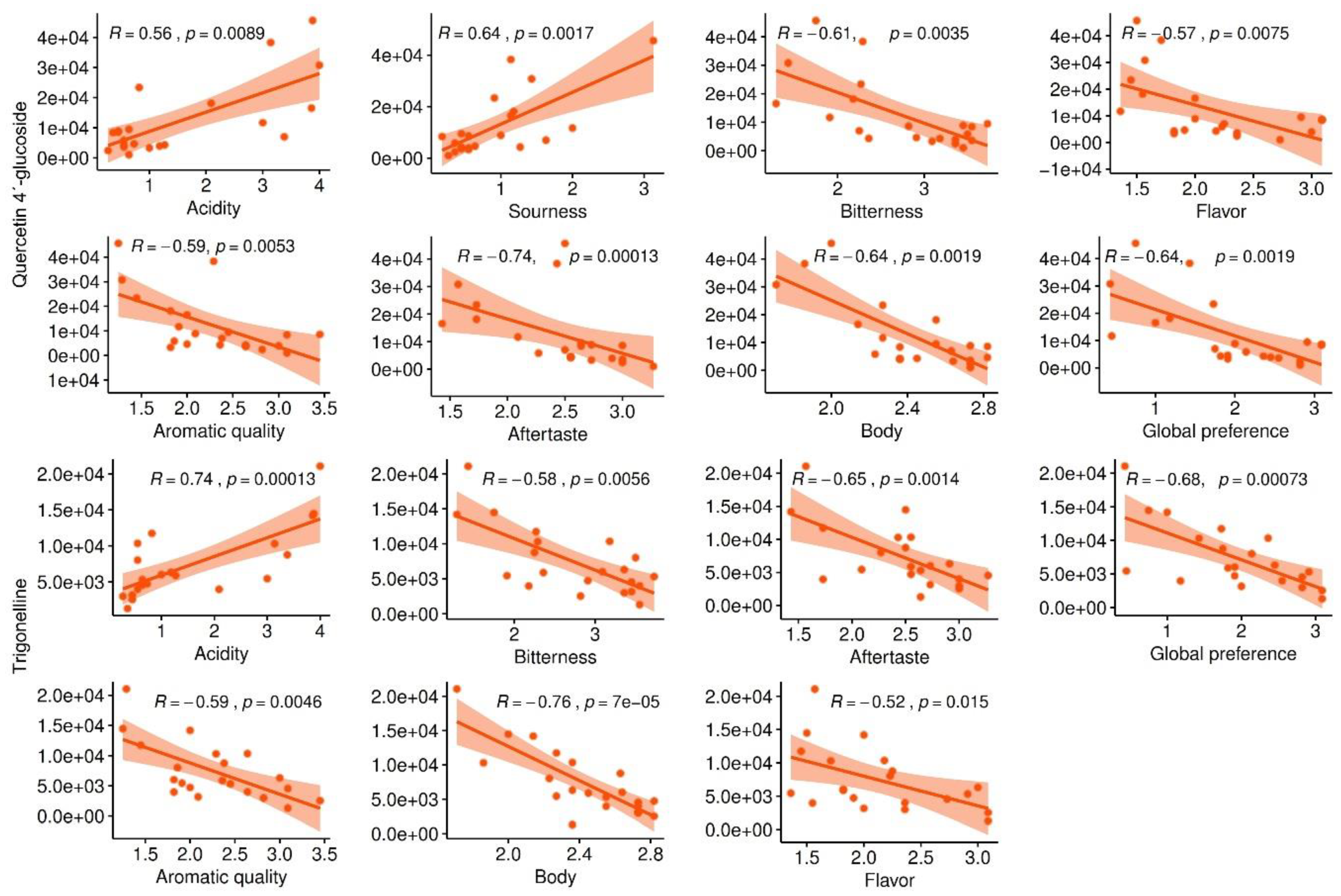 Metabolites 09 00214 g006