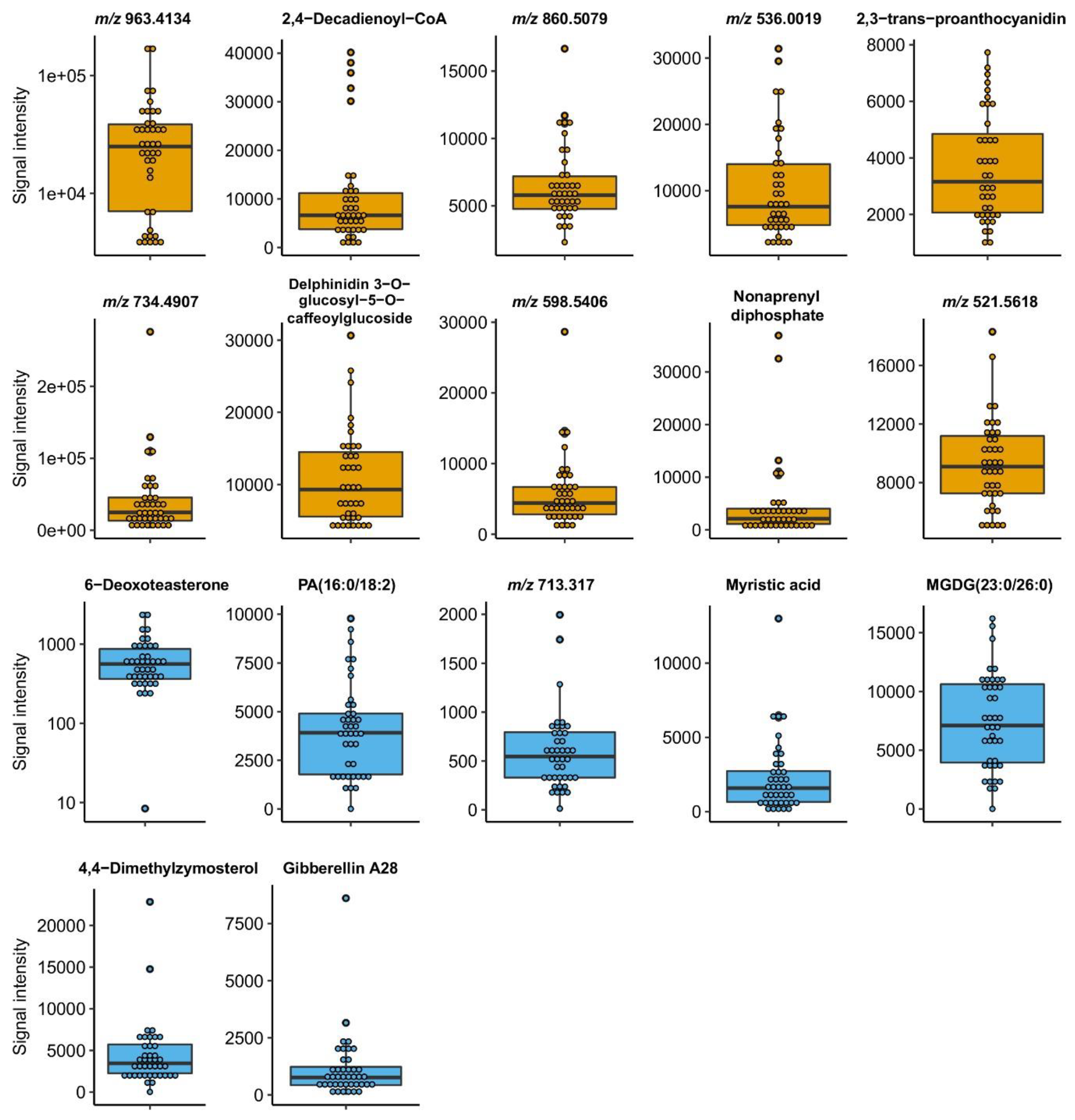 Metabolites 09 00214 g007