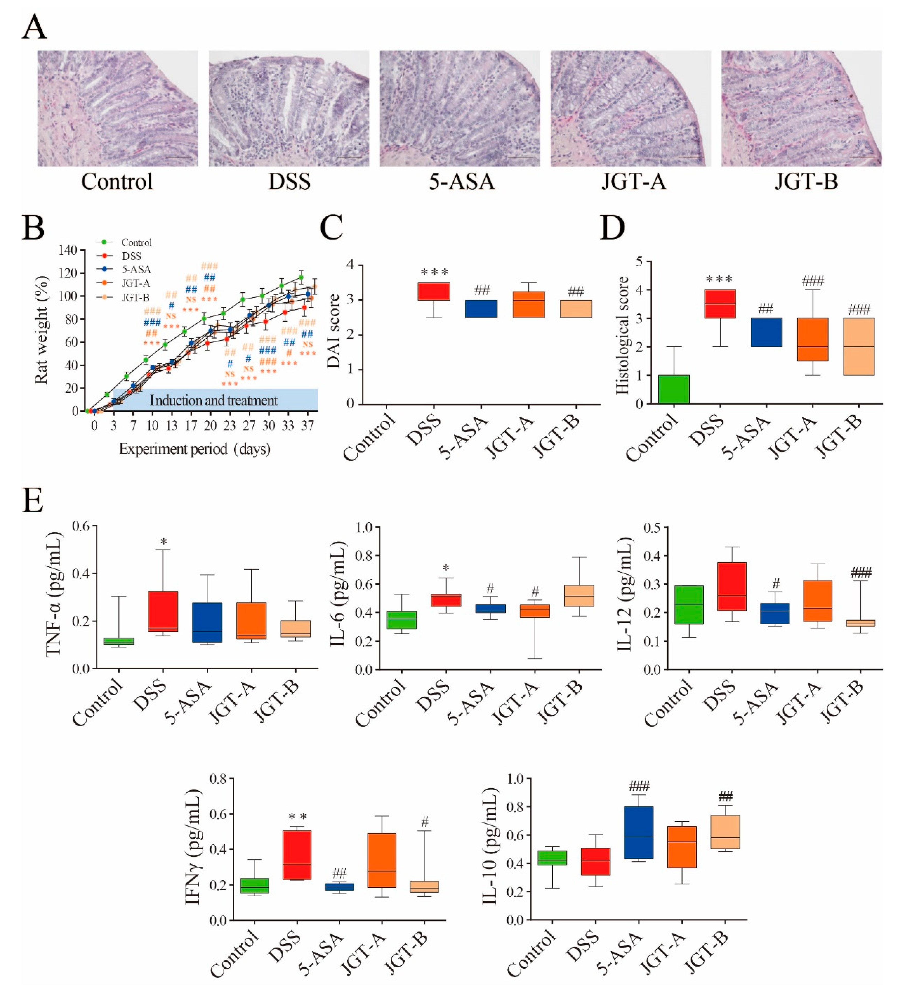 Metabolites 09 00226 g001