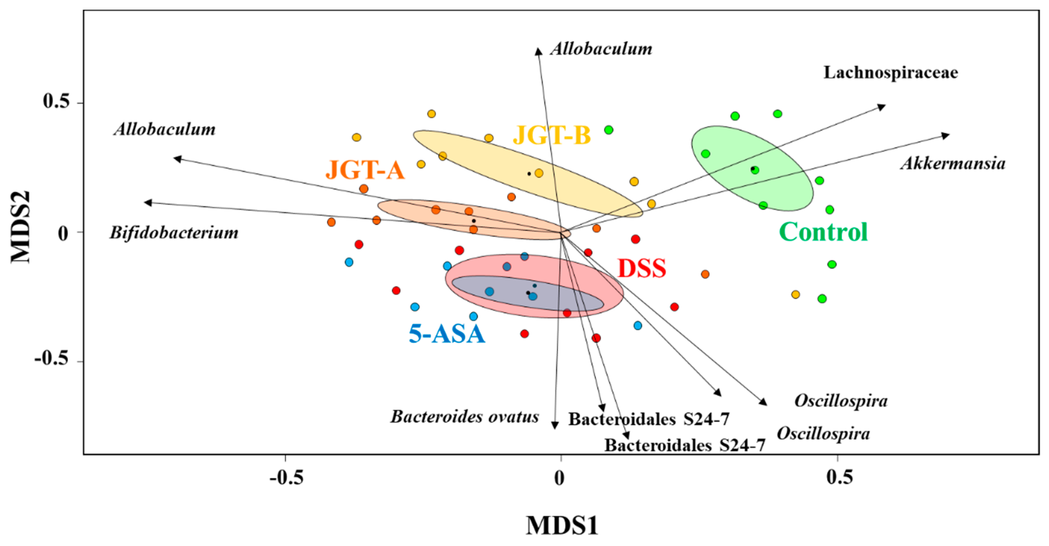 Metabolites 09 00226 g002