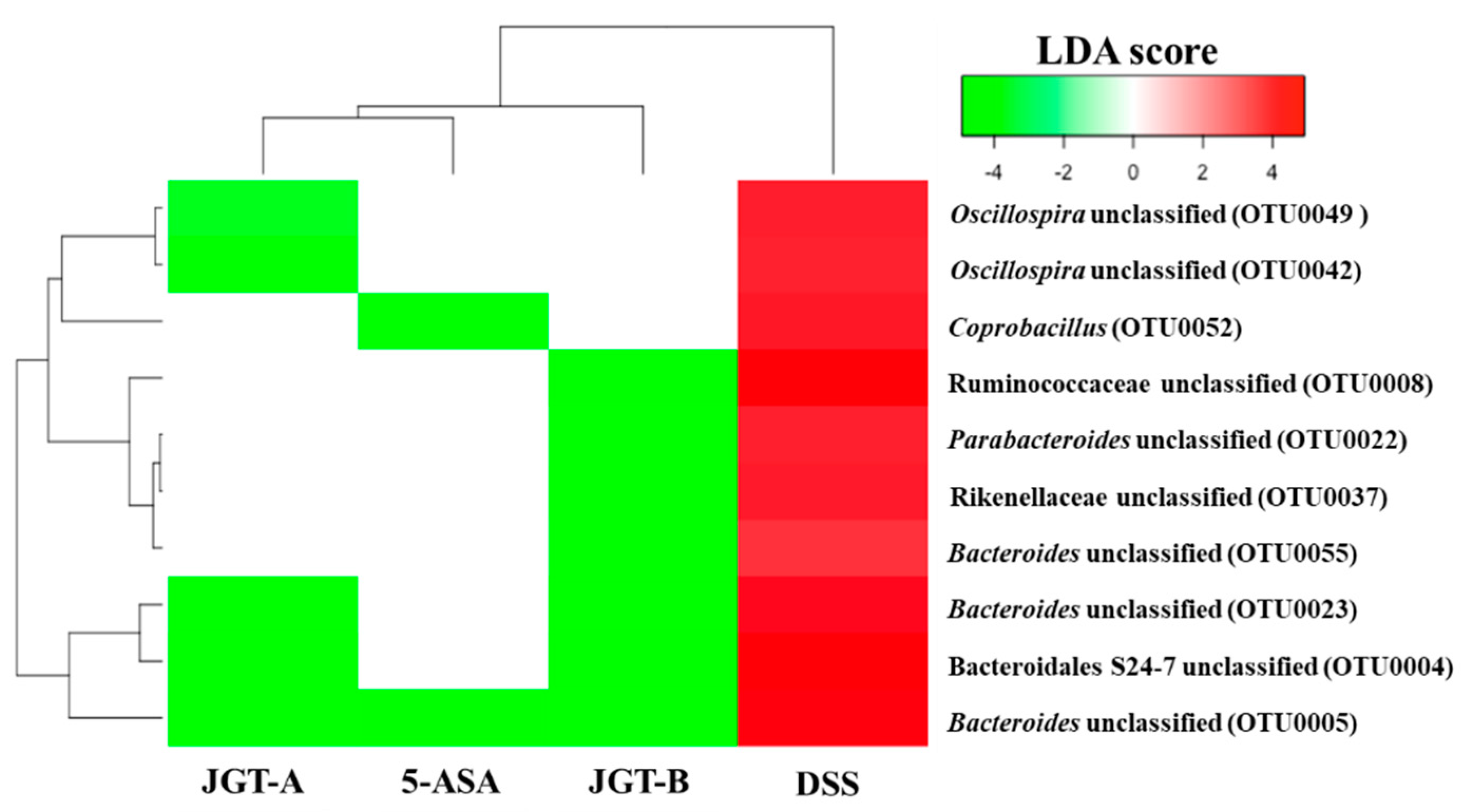 Metabolites 09 00226 g004