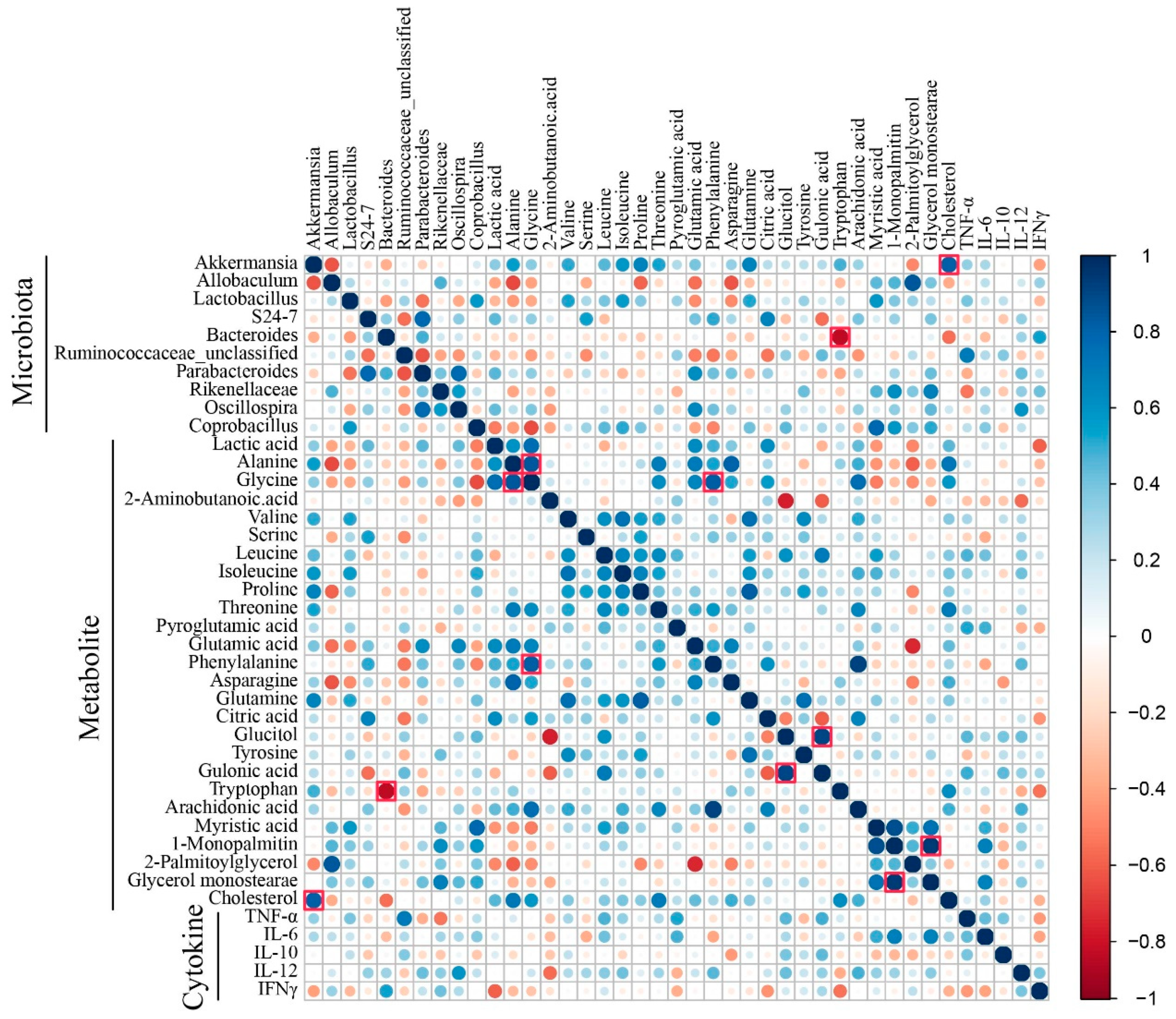 Metabolites 09 00226 g006
