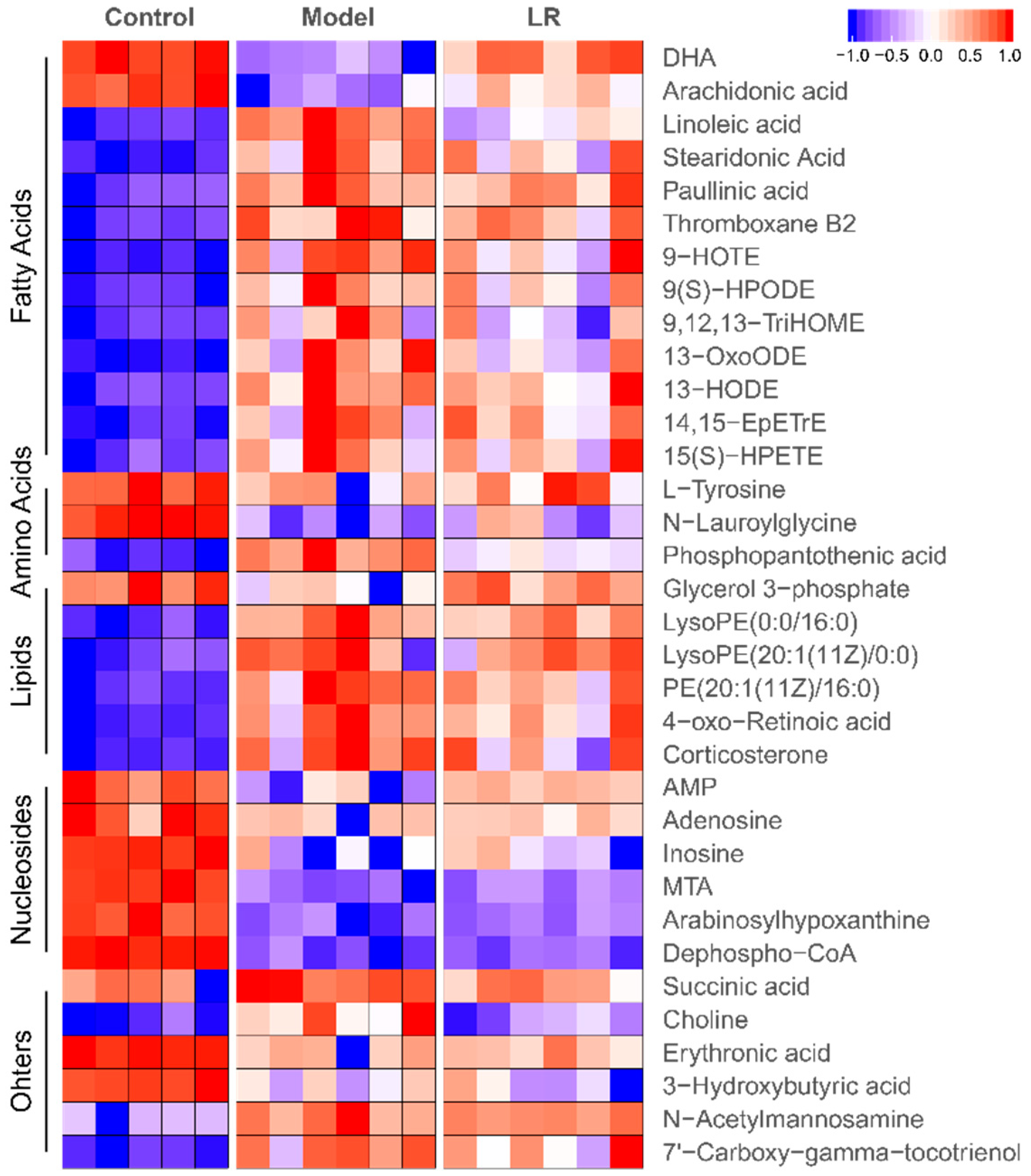 Metabolites 09 00227 g003