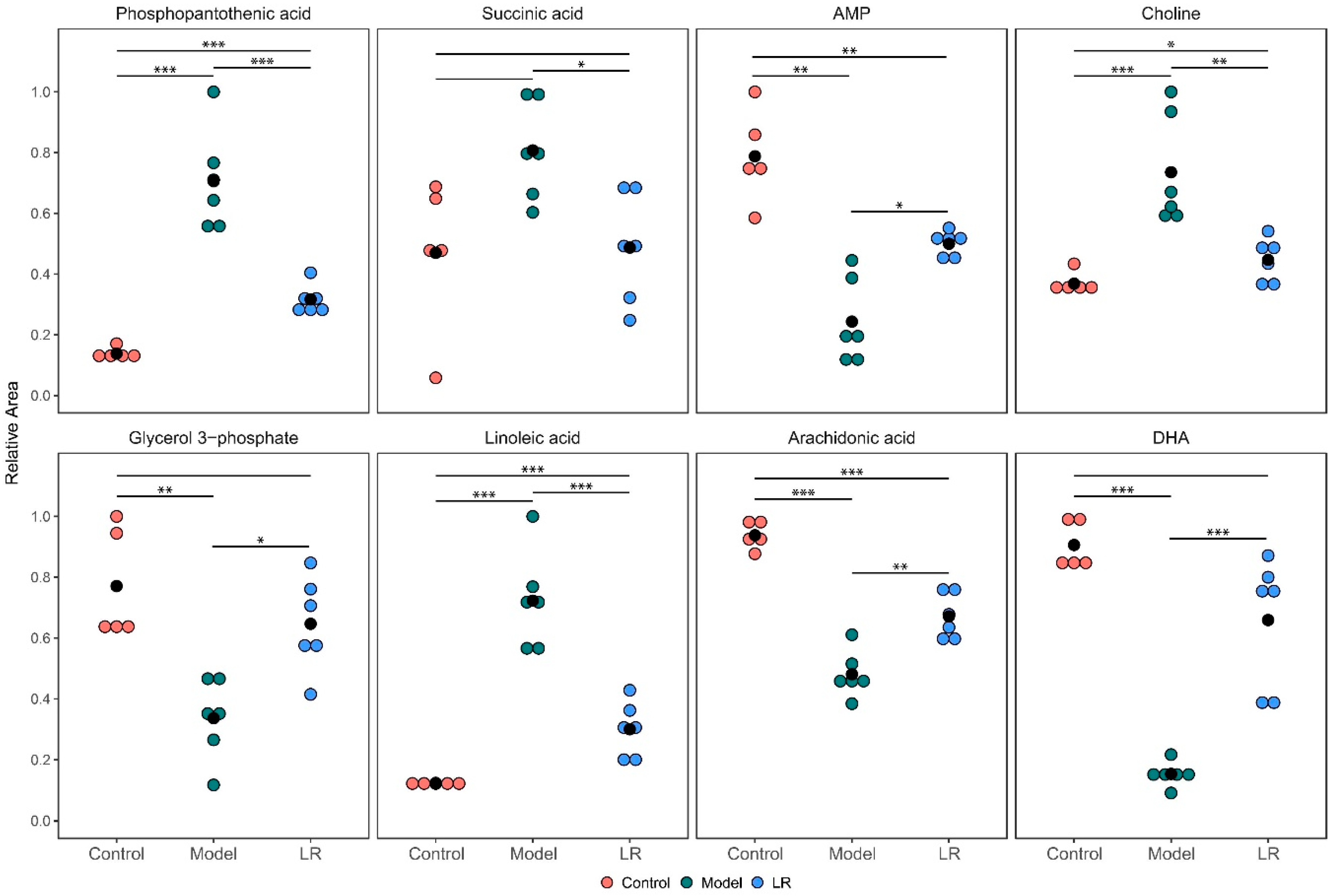 Metabolites 09 00227 g004