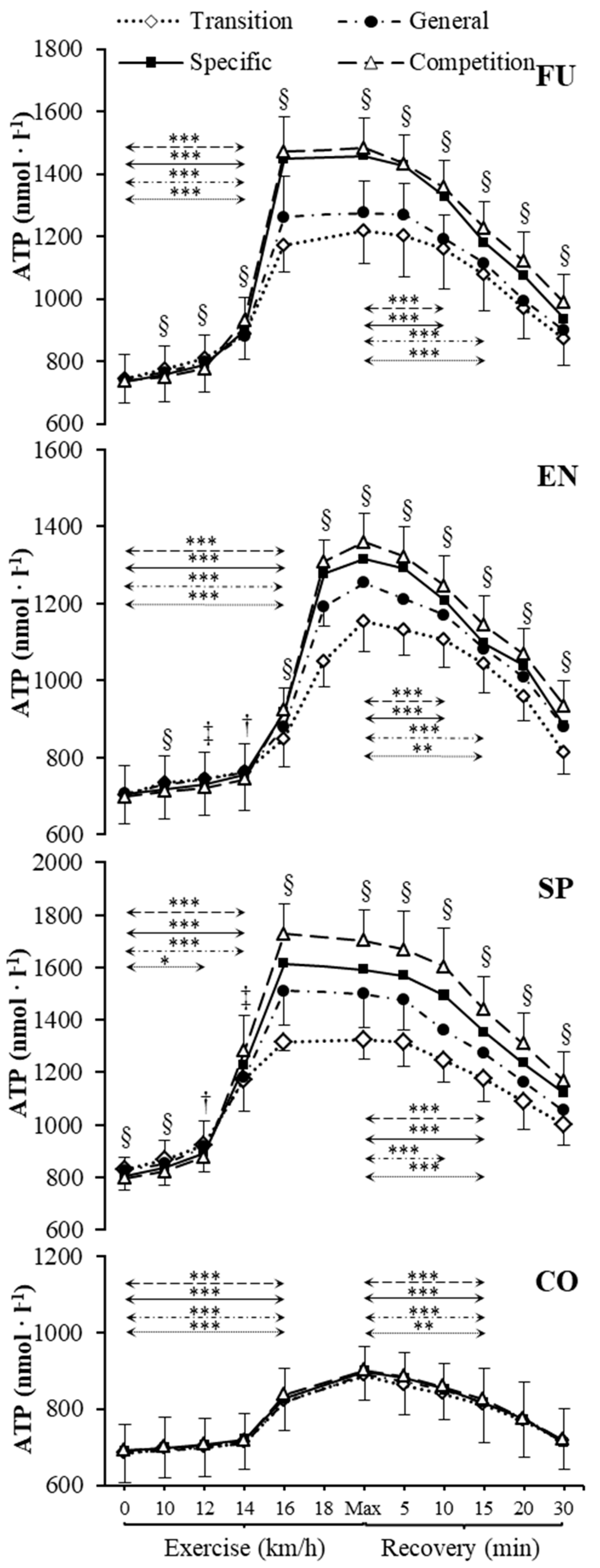 Metabolites 09 00230 g001 Metabolites 09 00230 g001