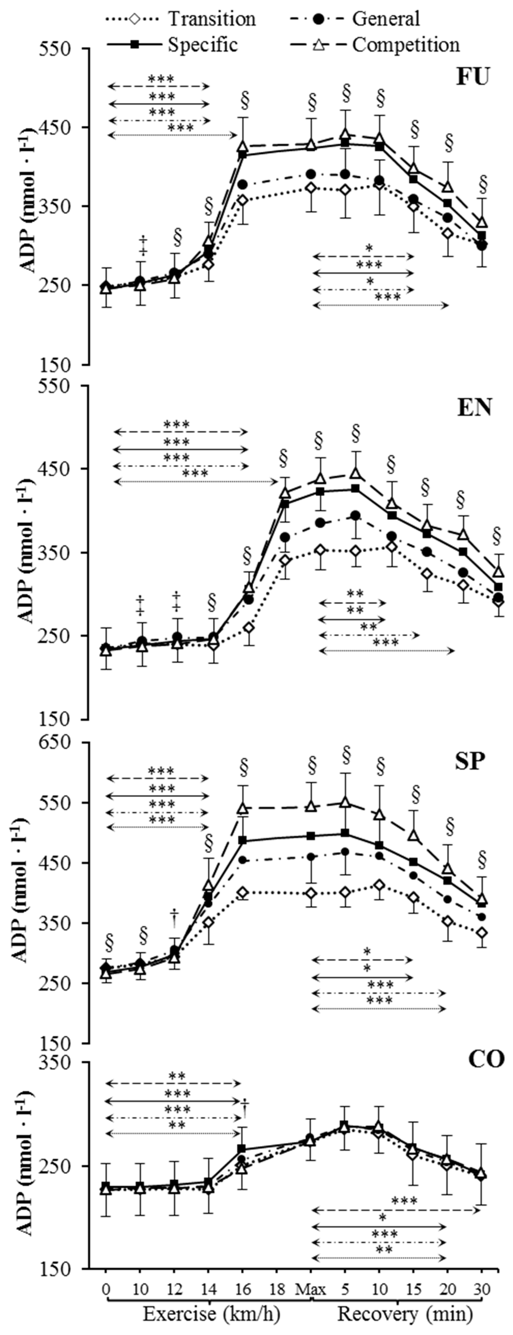 Metabolites 09 00230 g002 Metabolites 09 00230 g002