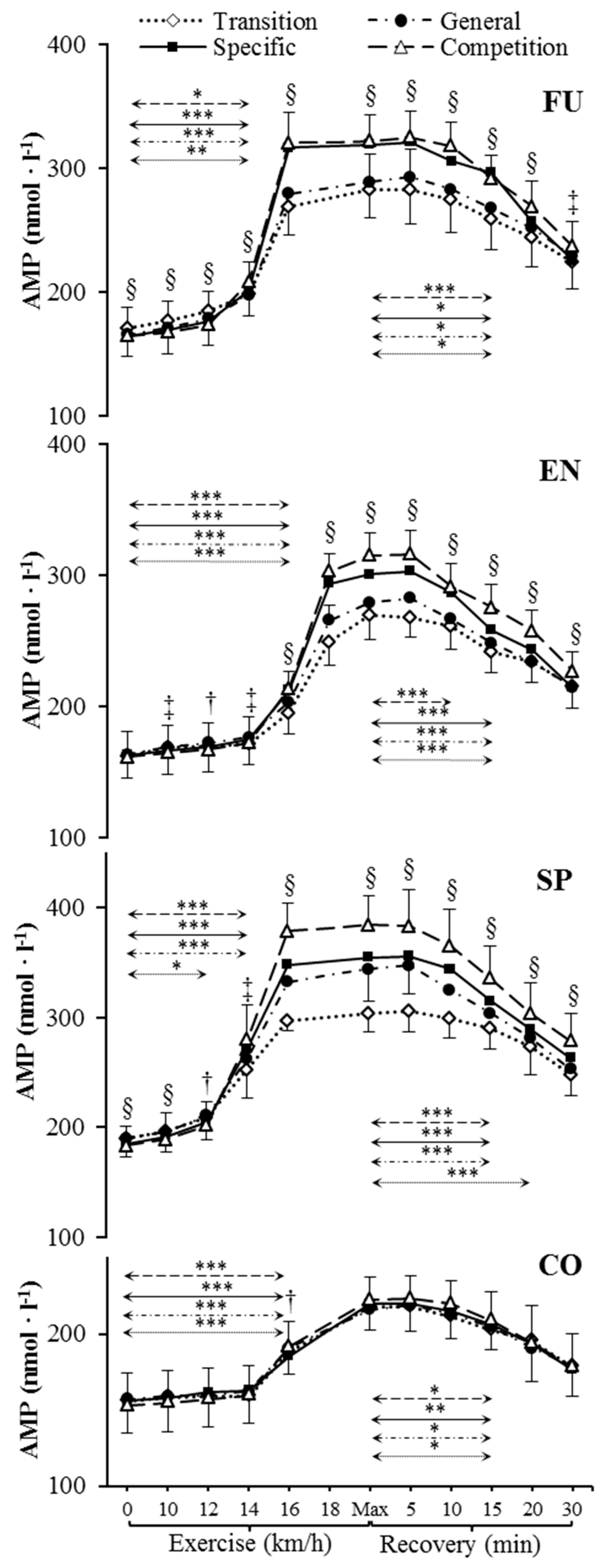 Metabolites 09 00230 g003 Metabolites 09 00230 g003