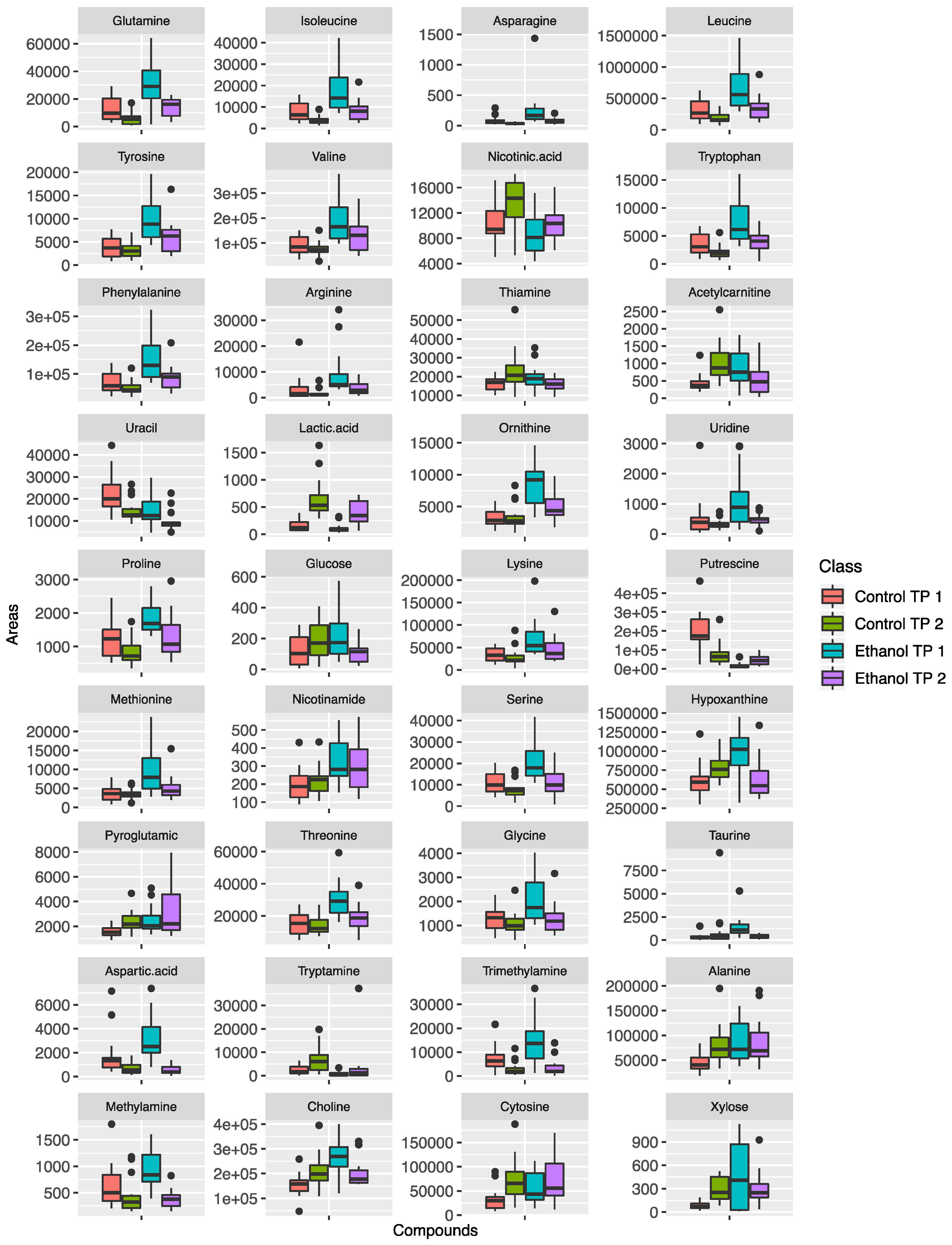 Metabolites 09 00232 g003