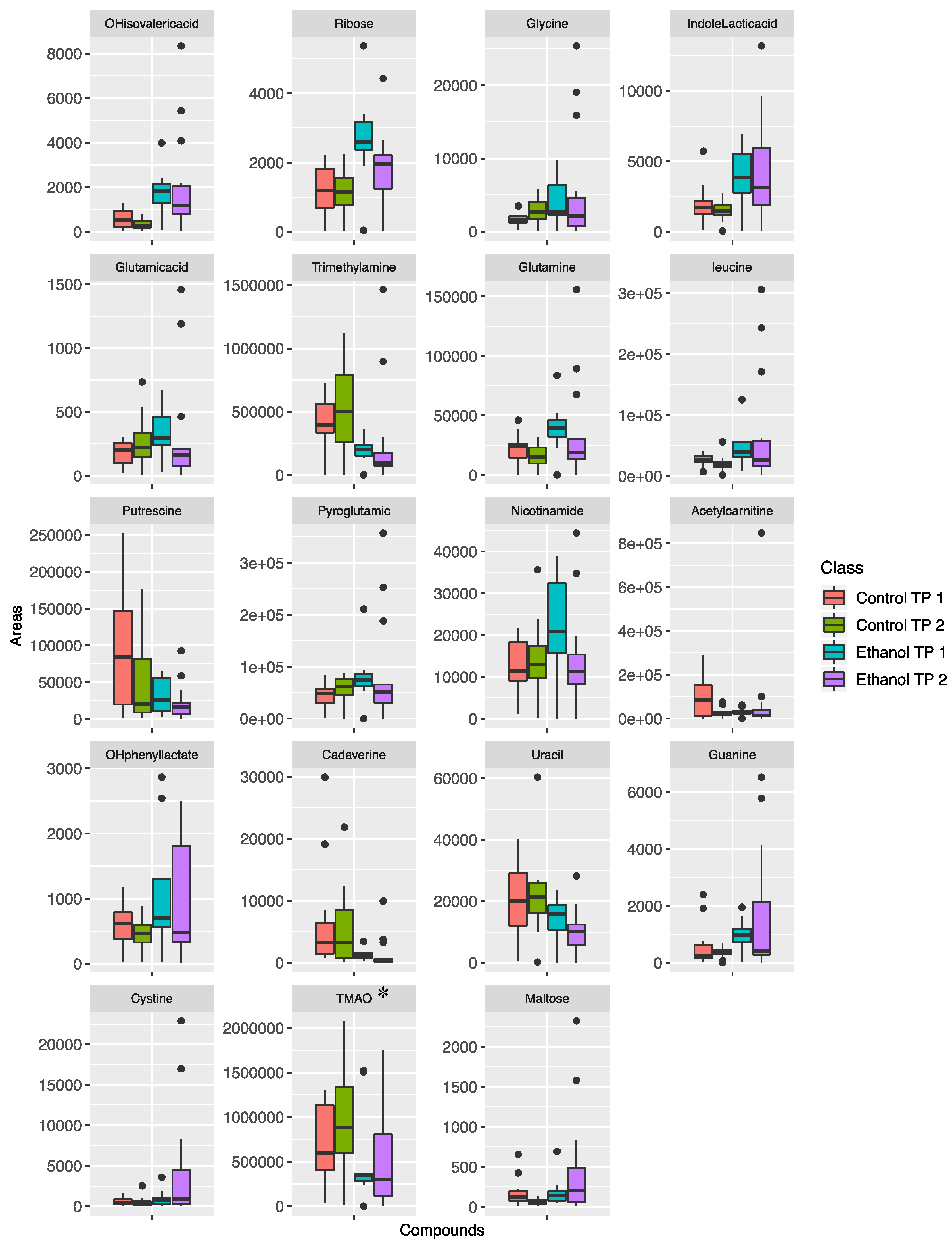 Metabolites 09 00232 g004