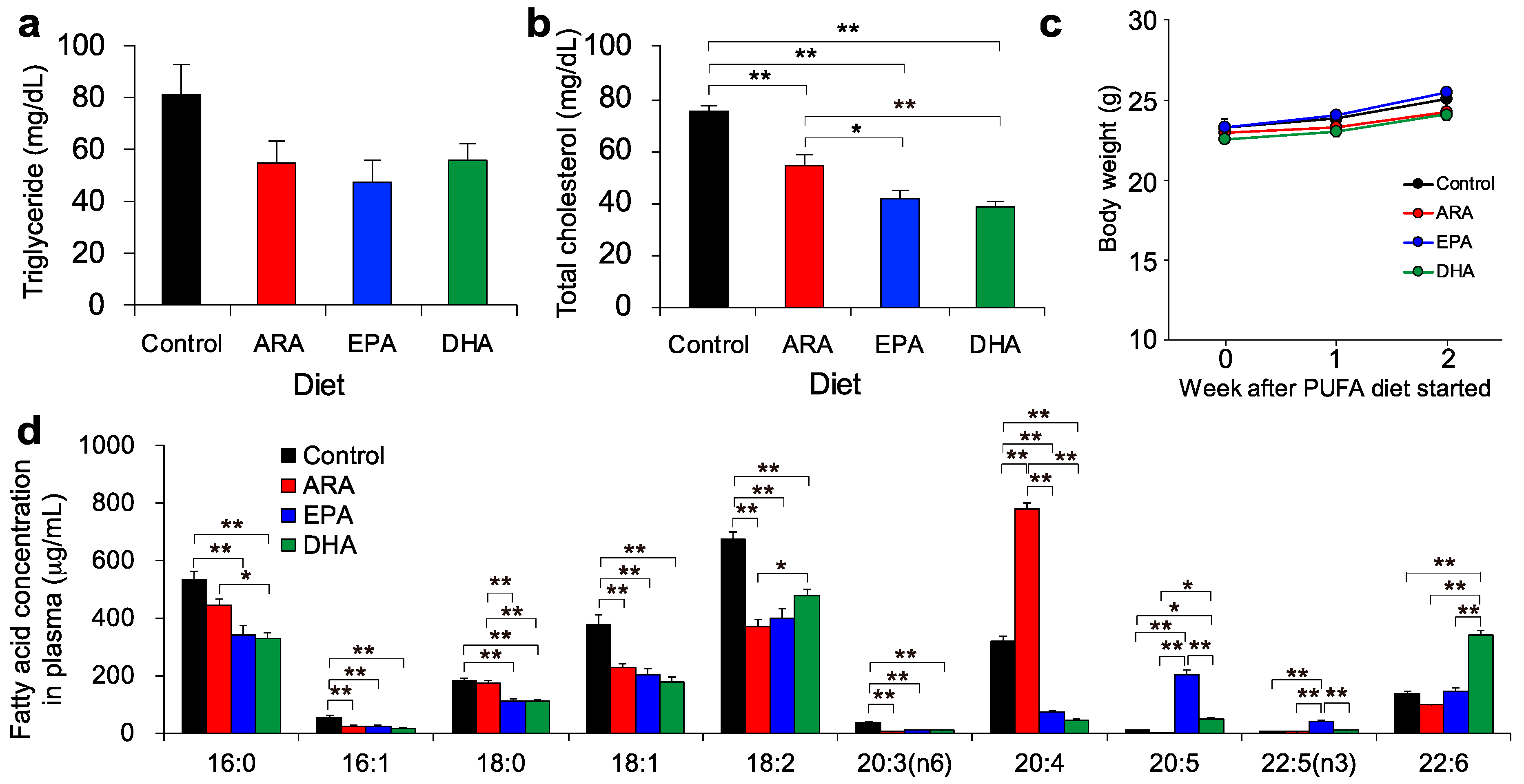 Metabolites 09 00241 g001