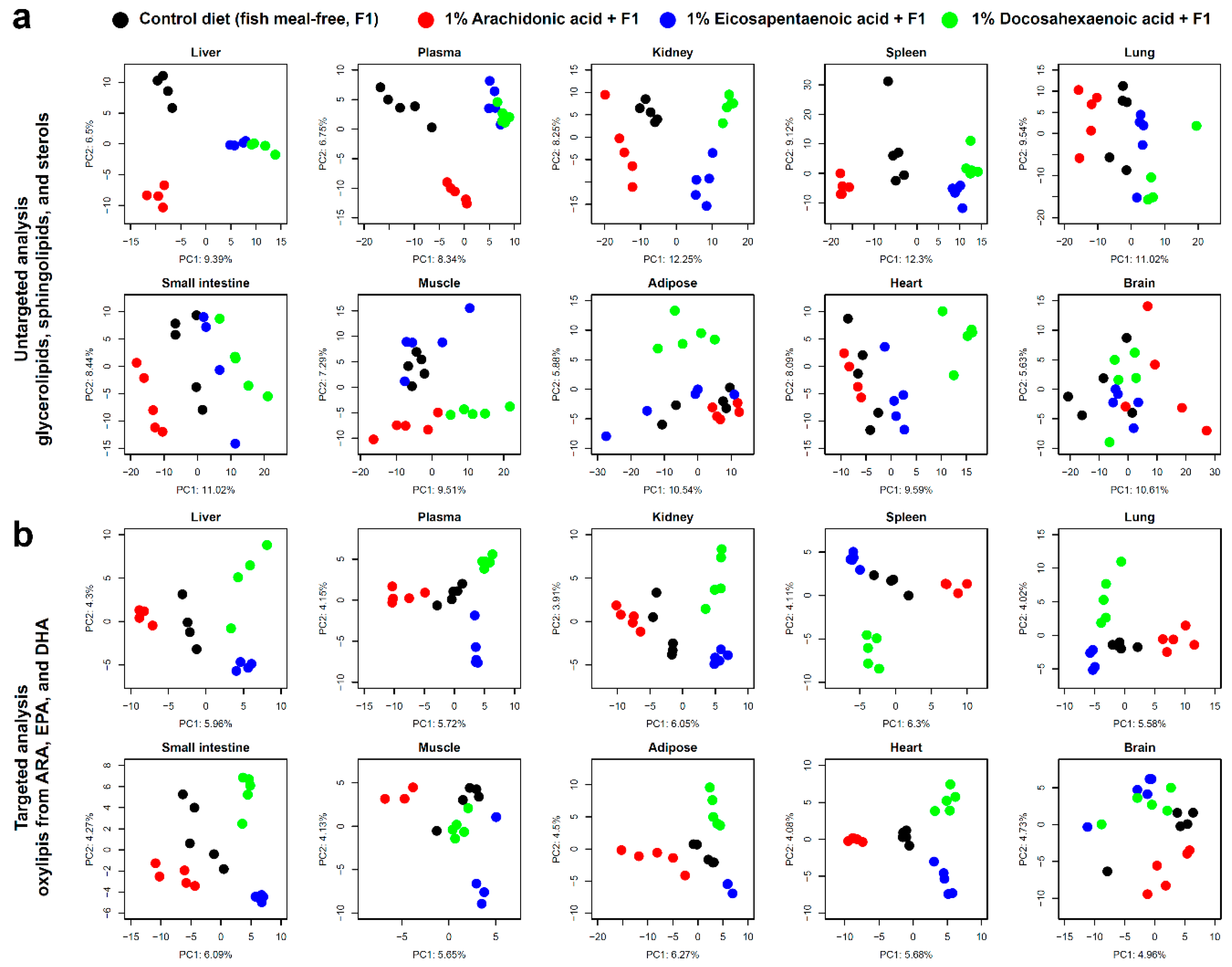 Metabolites 09 00241 g002