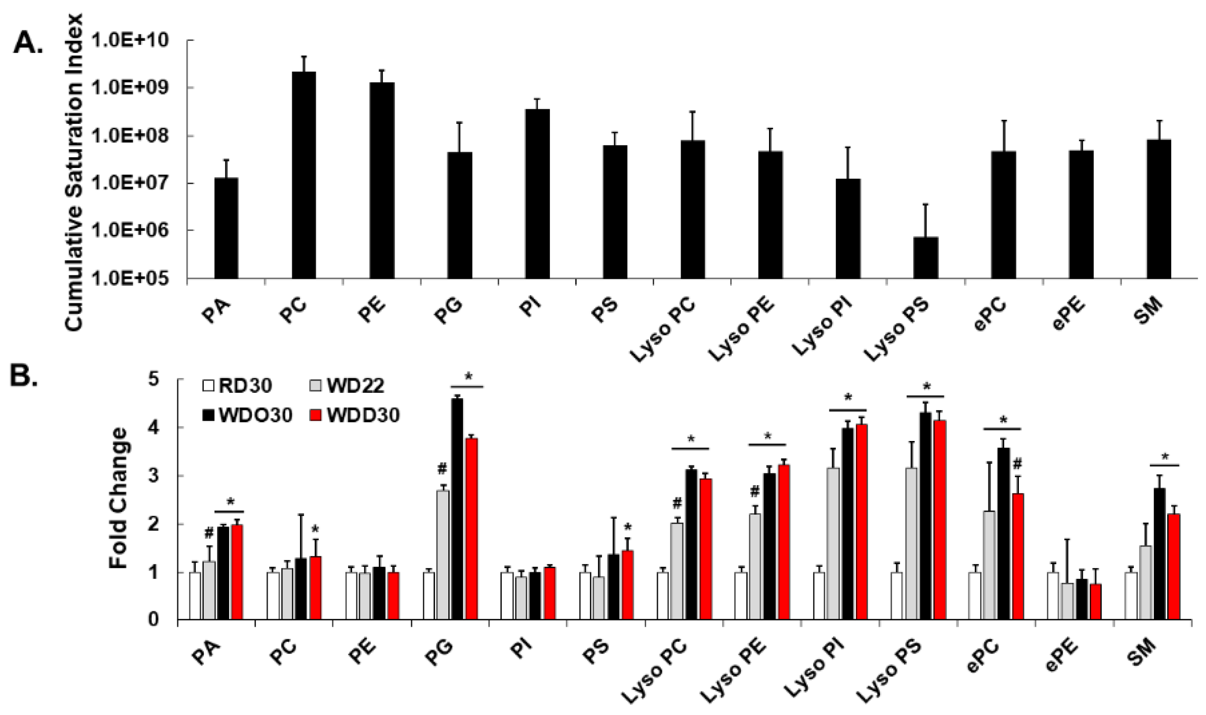Metabolites 09 00252 g002 Metabolites 09 00252 g002