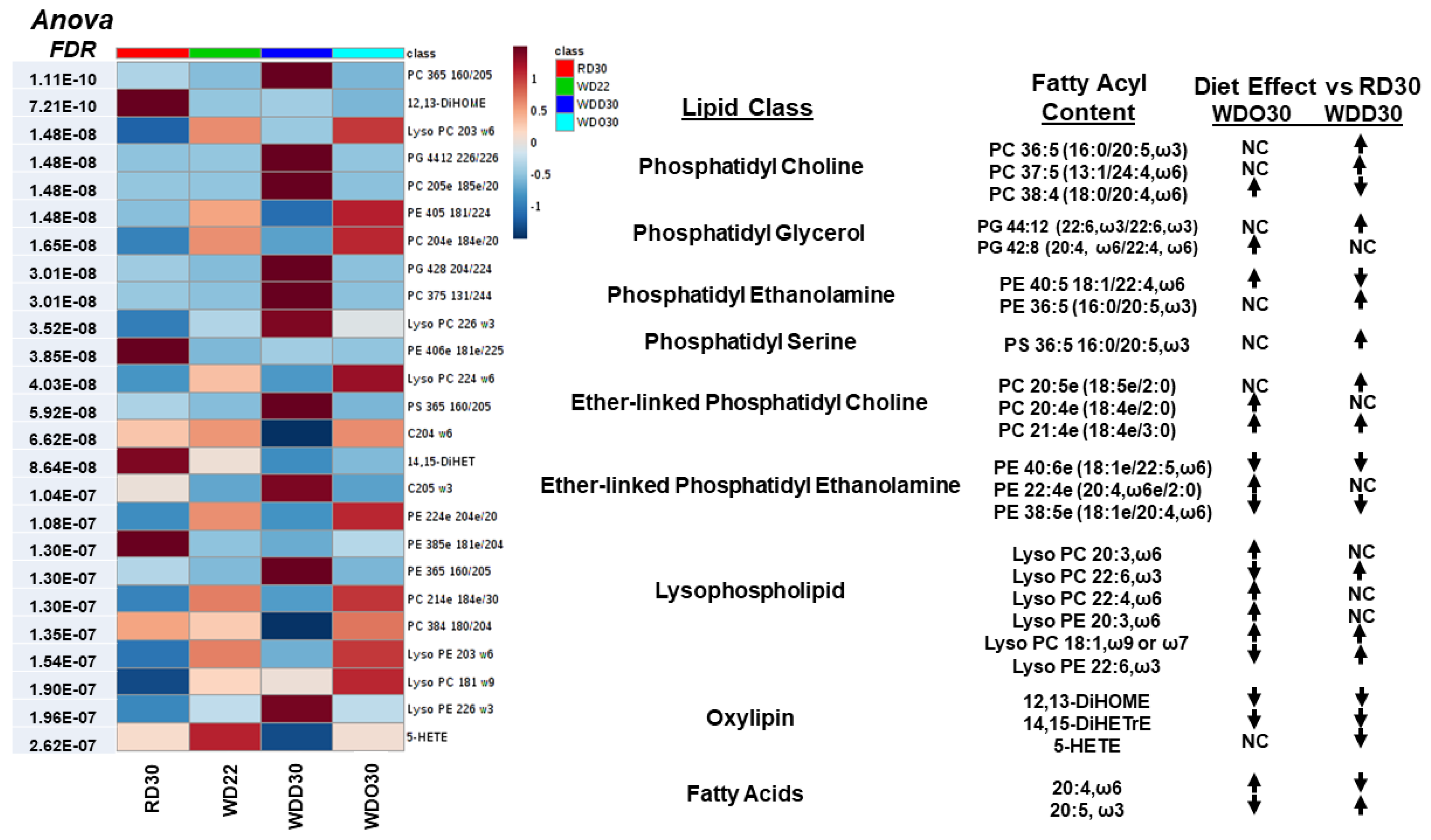 Metabolites 09 00252 g004 Metabolites 09 00252 g004
