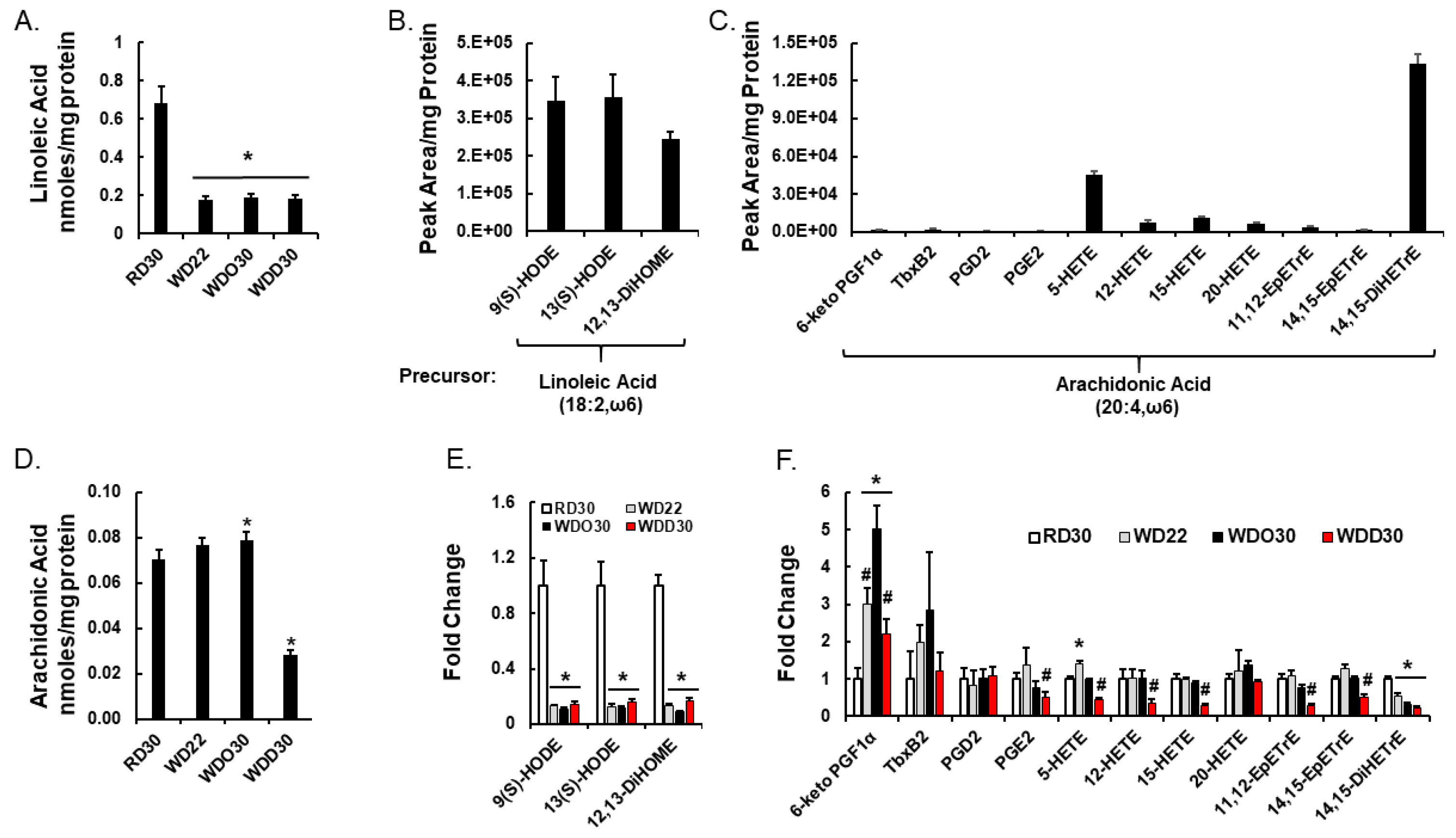 Metabolites 09 00252 g005 Metabolites 09 00252 g005