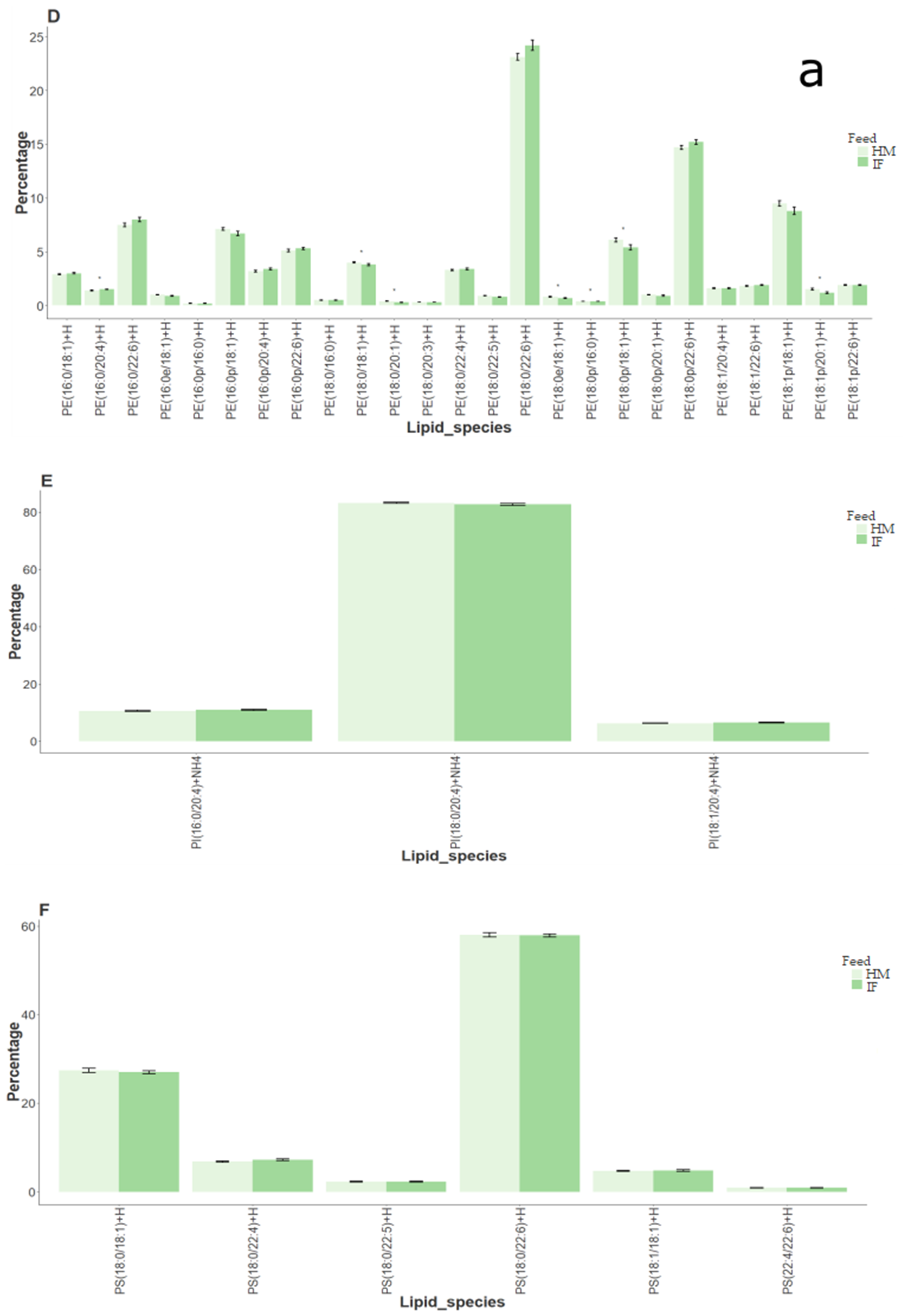Metabolites 09 00253 g001b