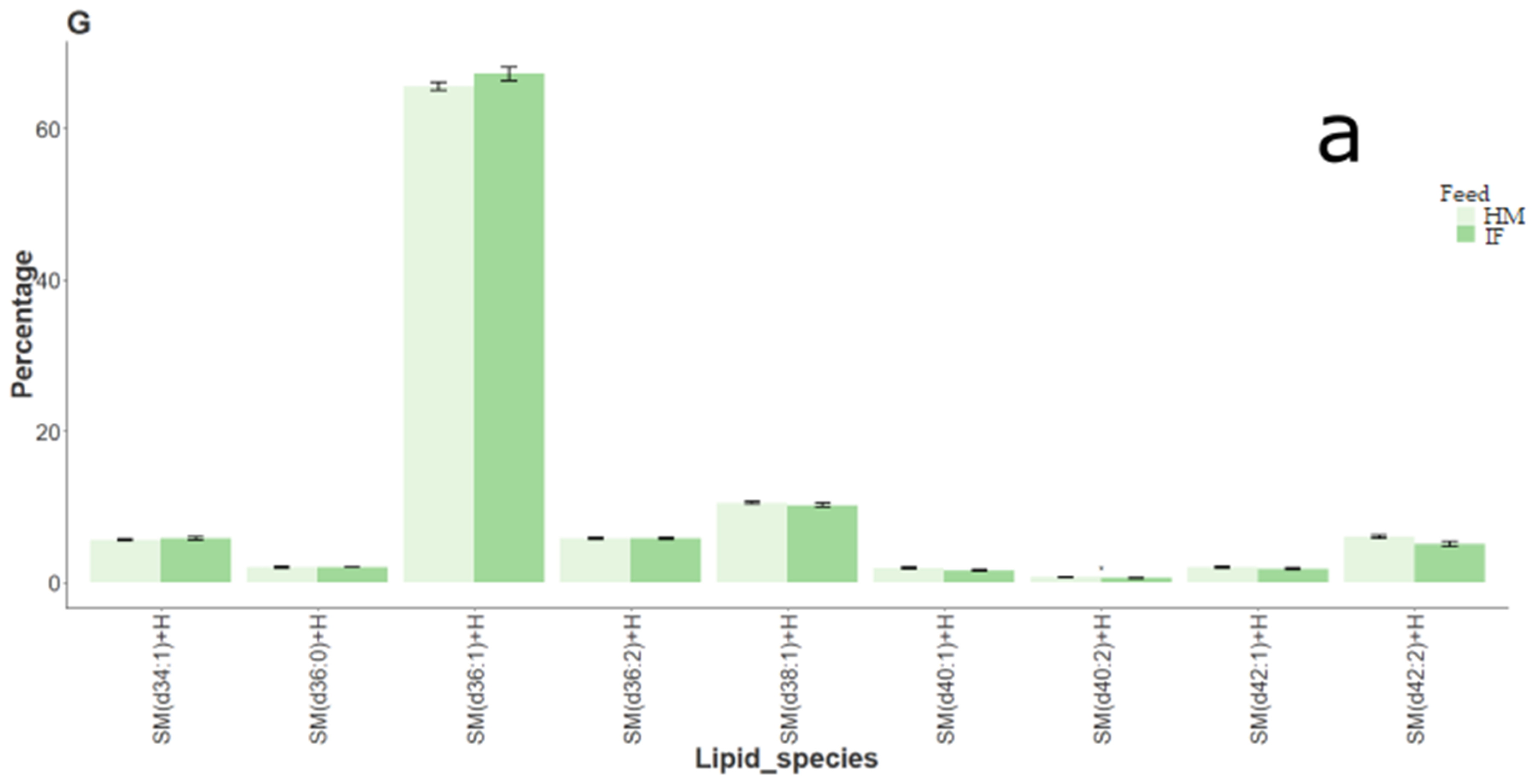 Metabolites 09 00253 g001c