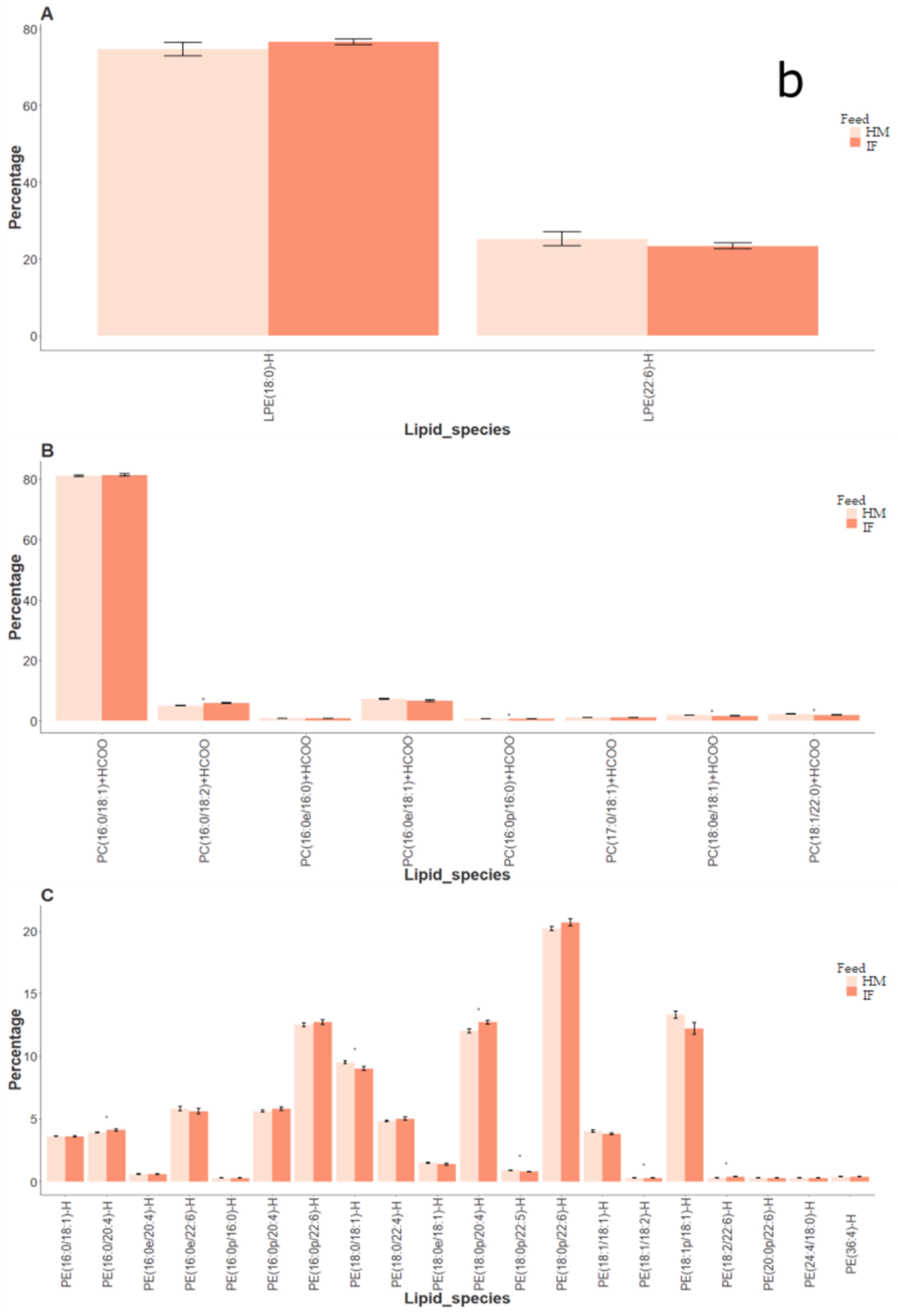 Metabolites 09 00253 g001d