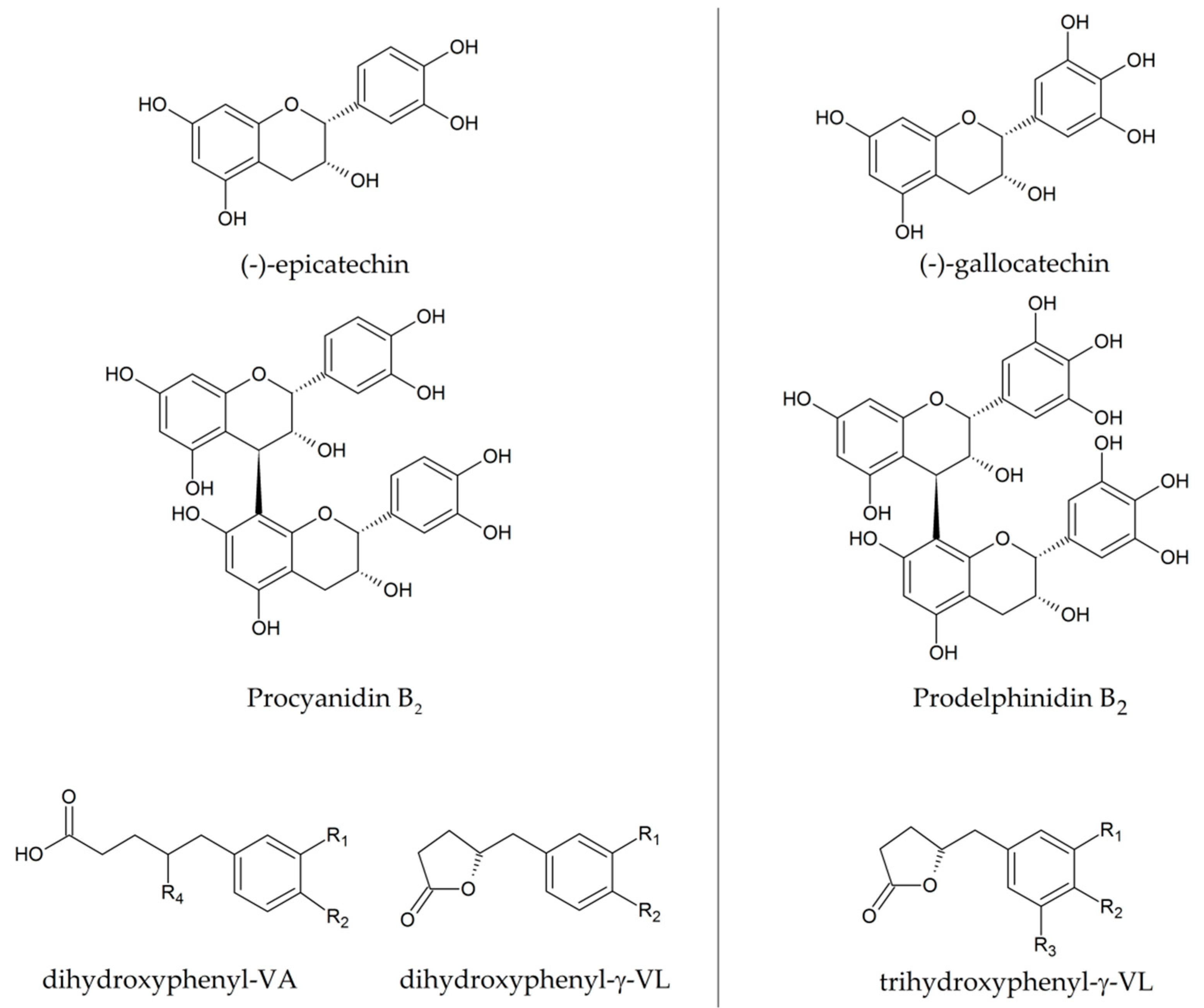 Metabolites 09 00254 g001