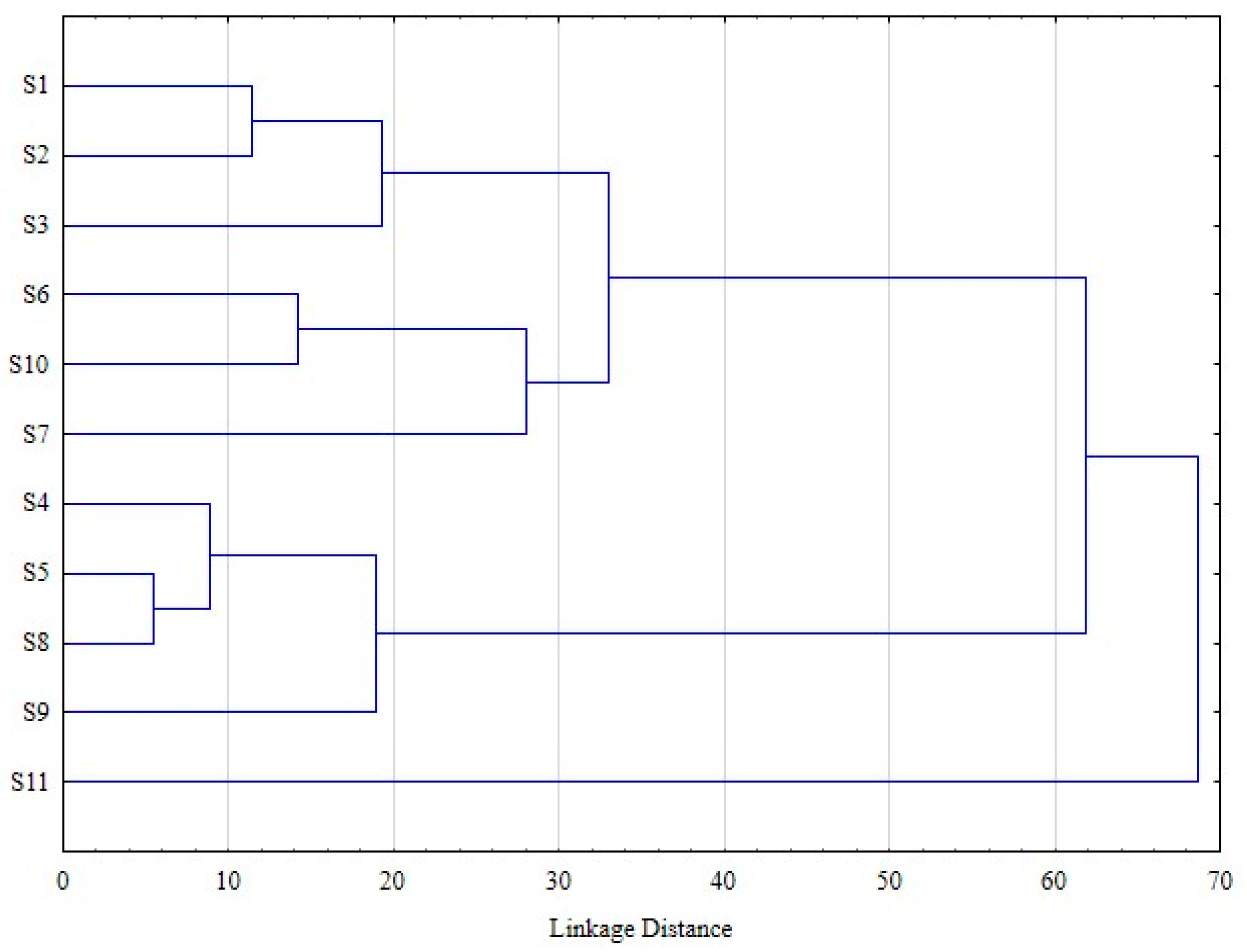 Metabolites 09 00254 g003