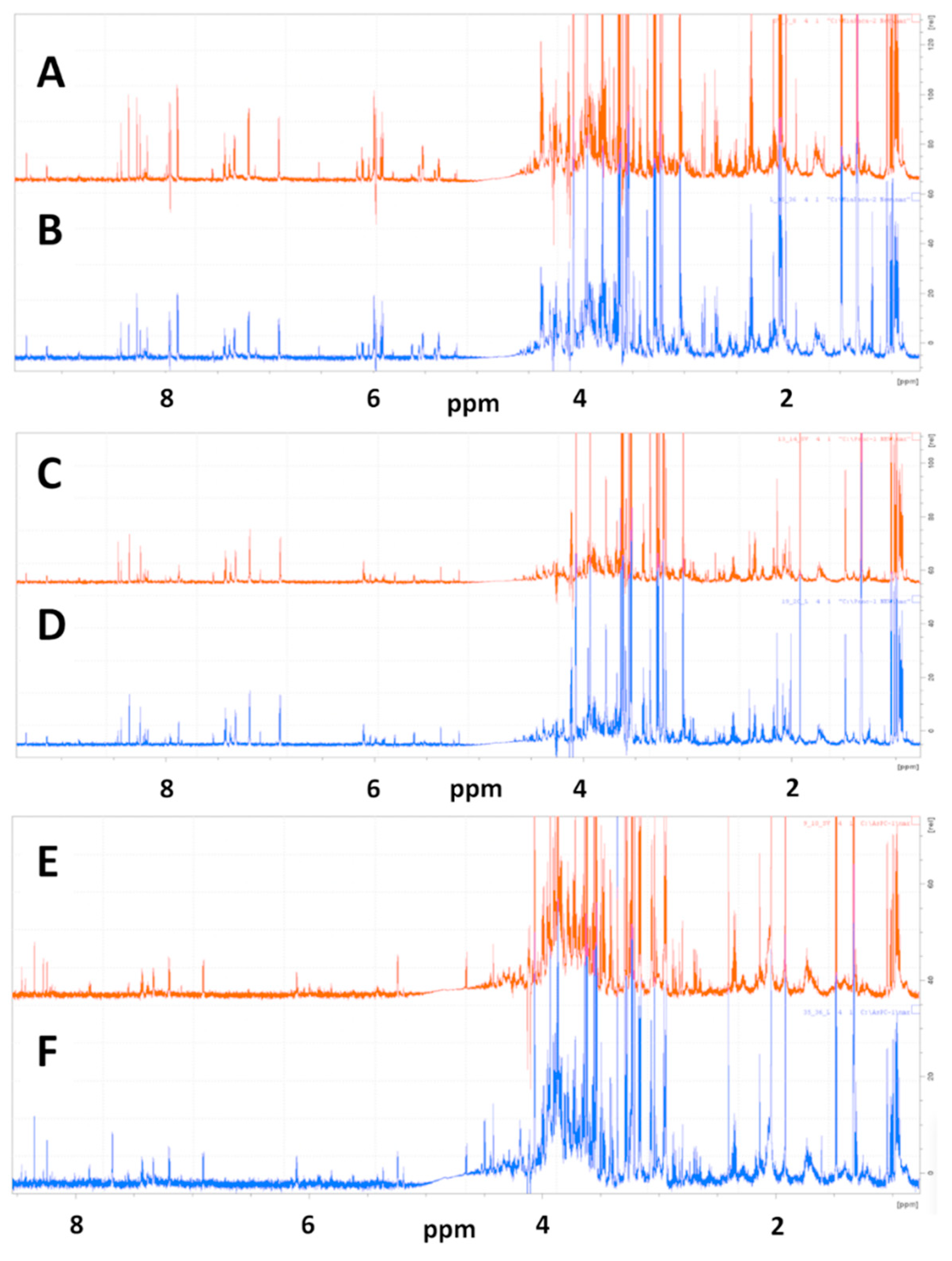 Metabolites 09 00256 g001