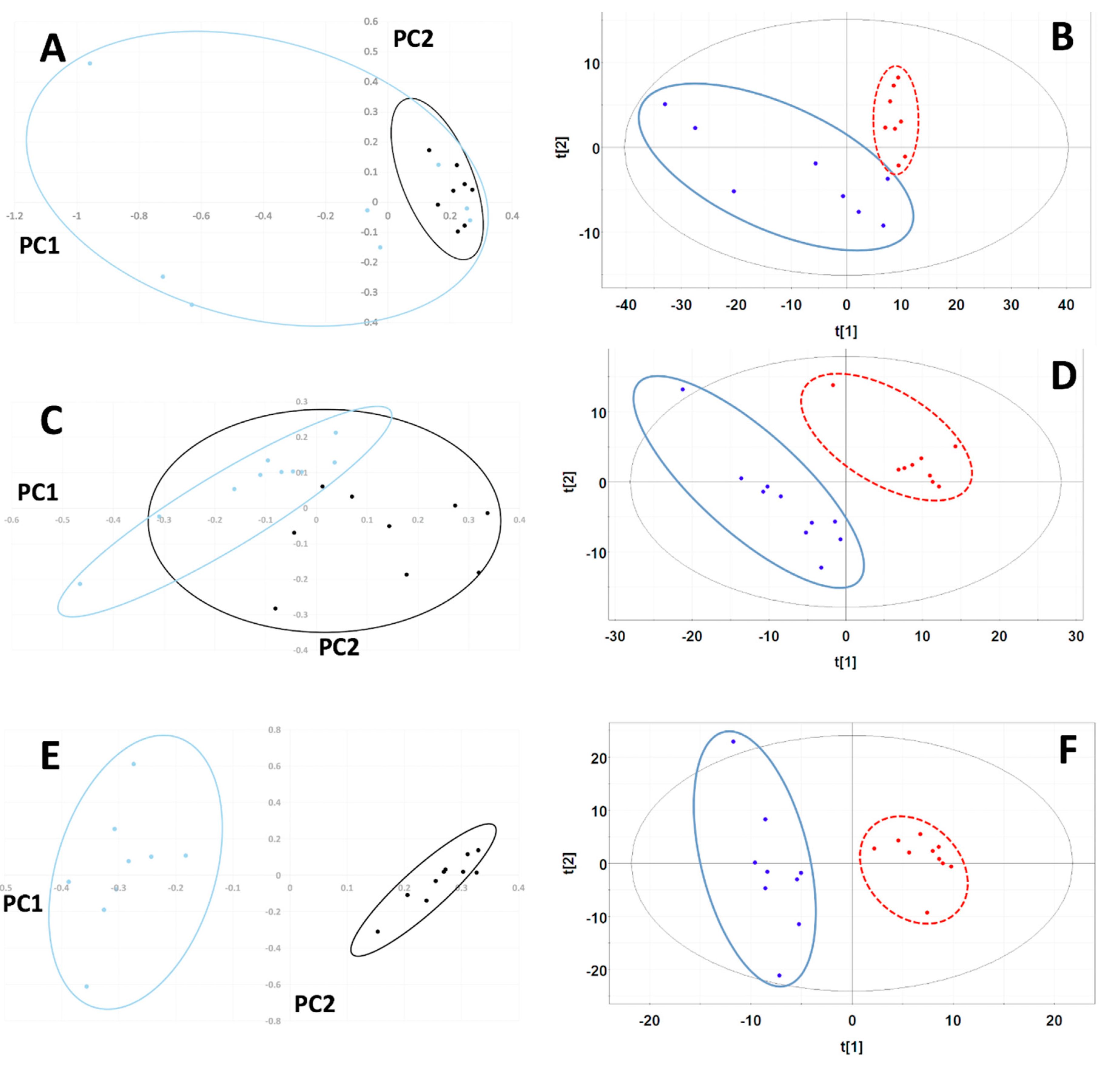 Metabolites 09 00256 g002