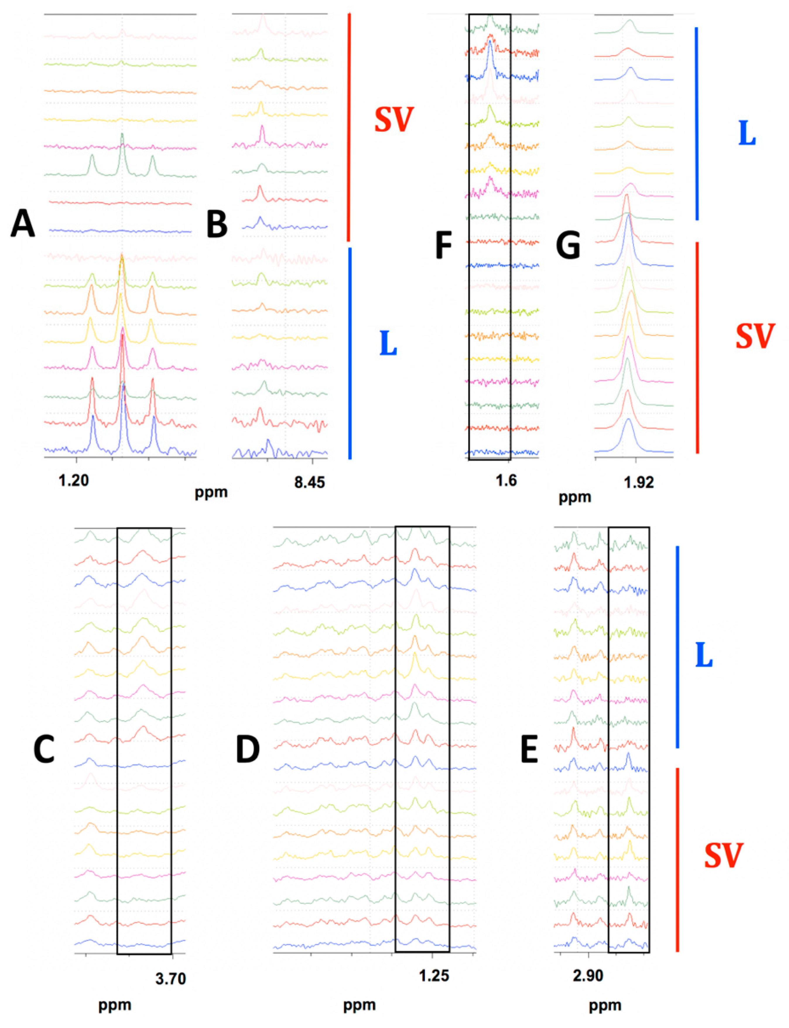 Metabolites 09 00256 g003