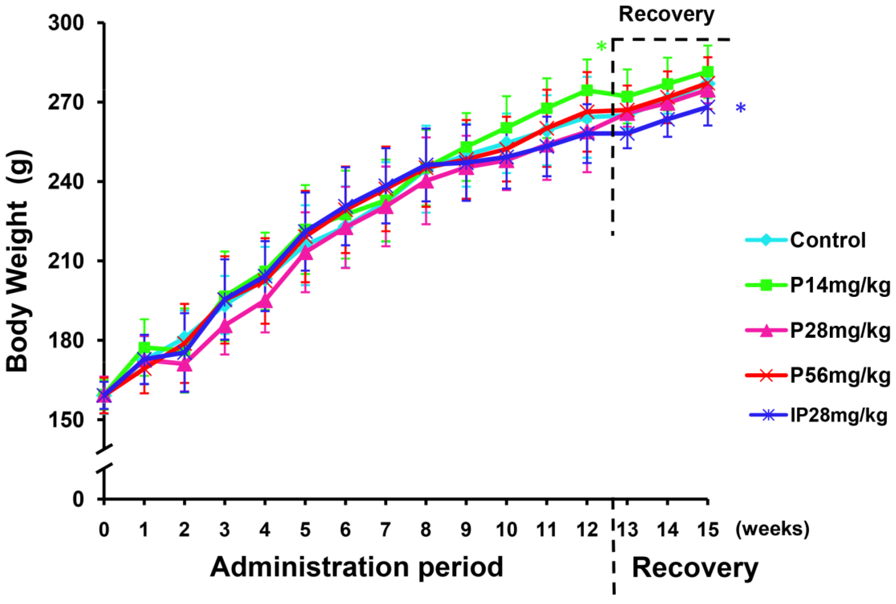Metabolites 09 00263 g001