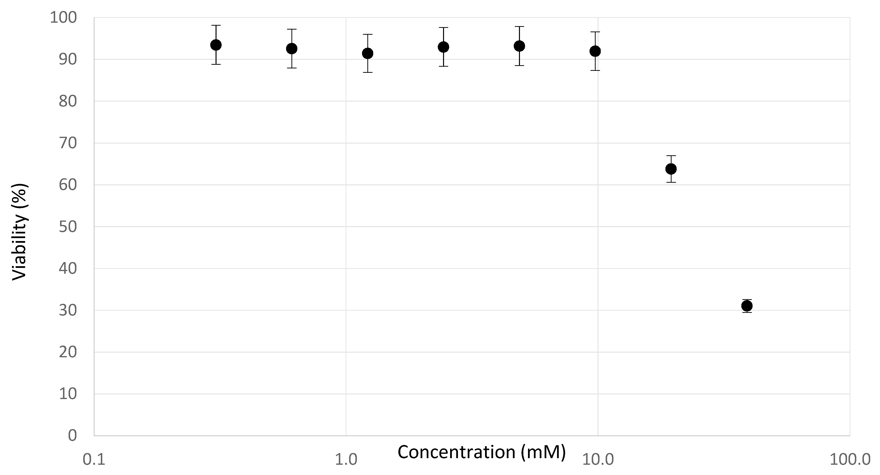 Metabolites 09 00265 g001