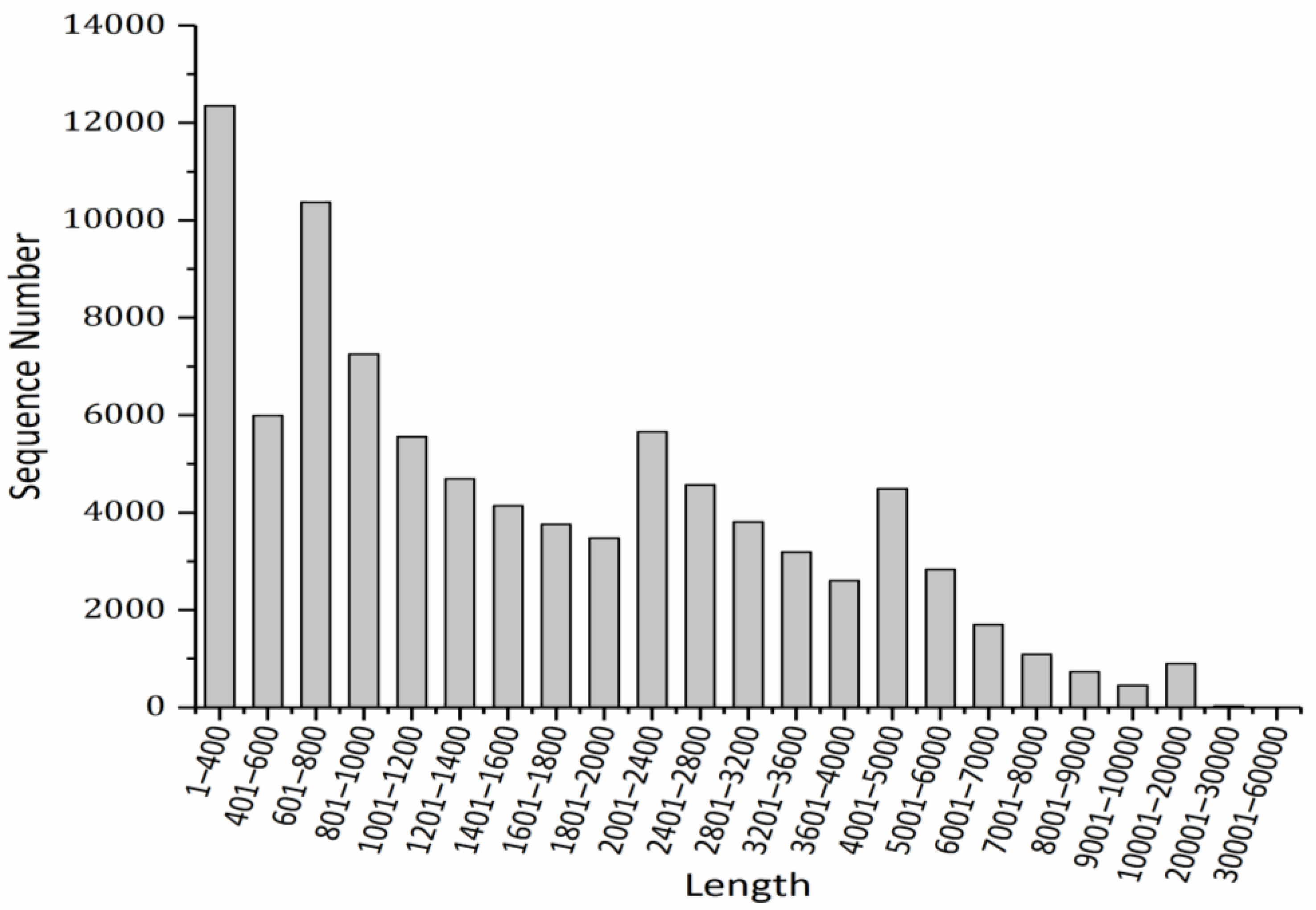Metabolites 09 00268 g001 Metabolites 09 00268 g001