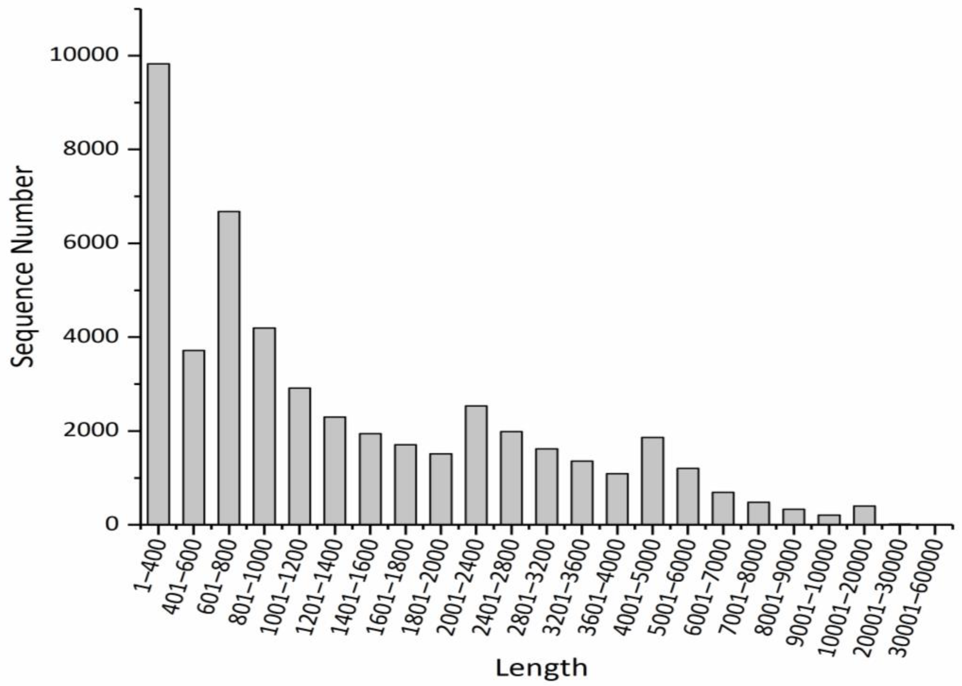 Metabolites 09 00268 g002 Metabolites 09 00268 g002
