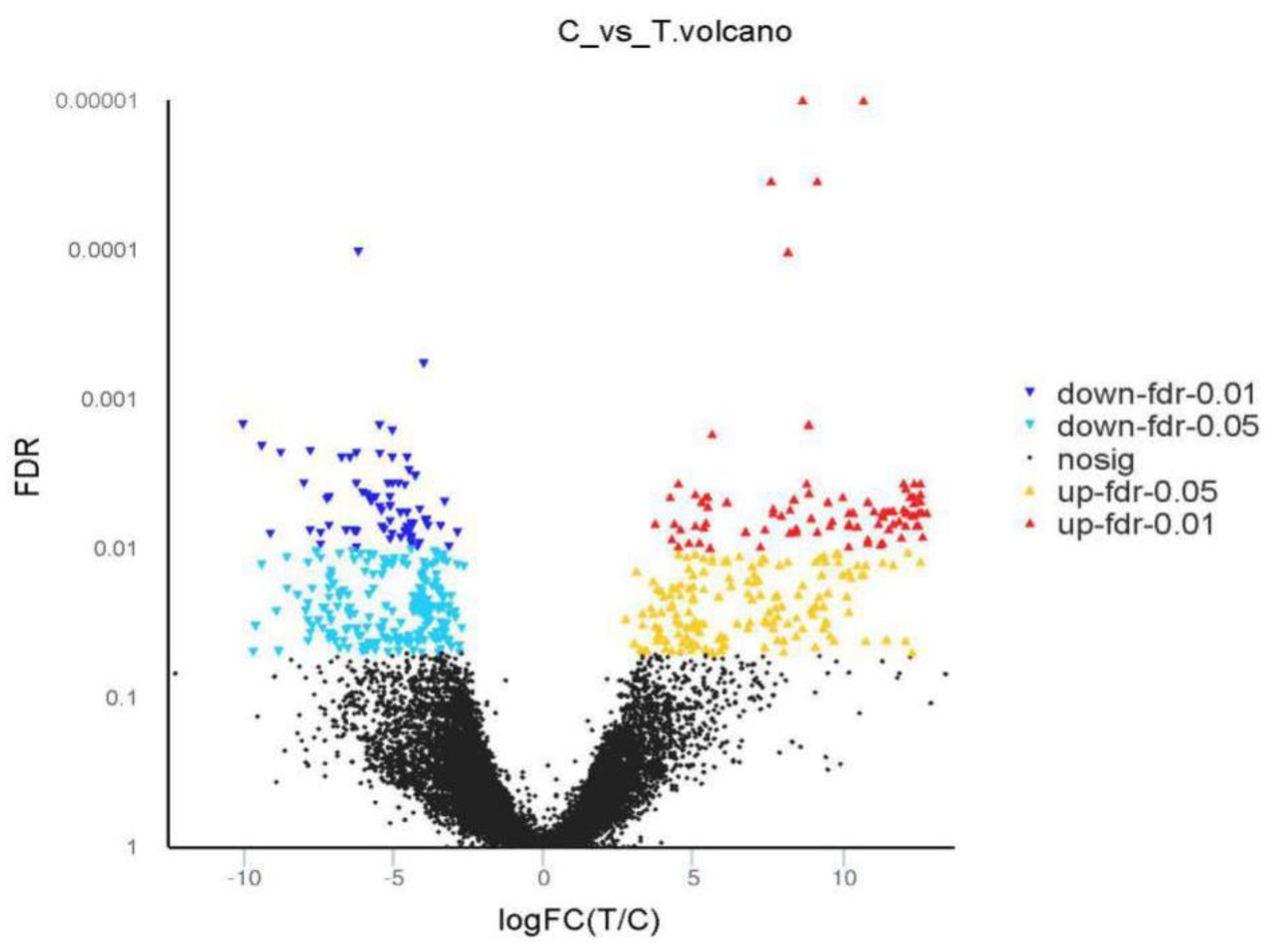 Metabolites 09 00268 g005 Metabolites 09 00268 g005