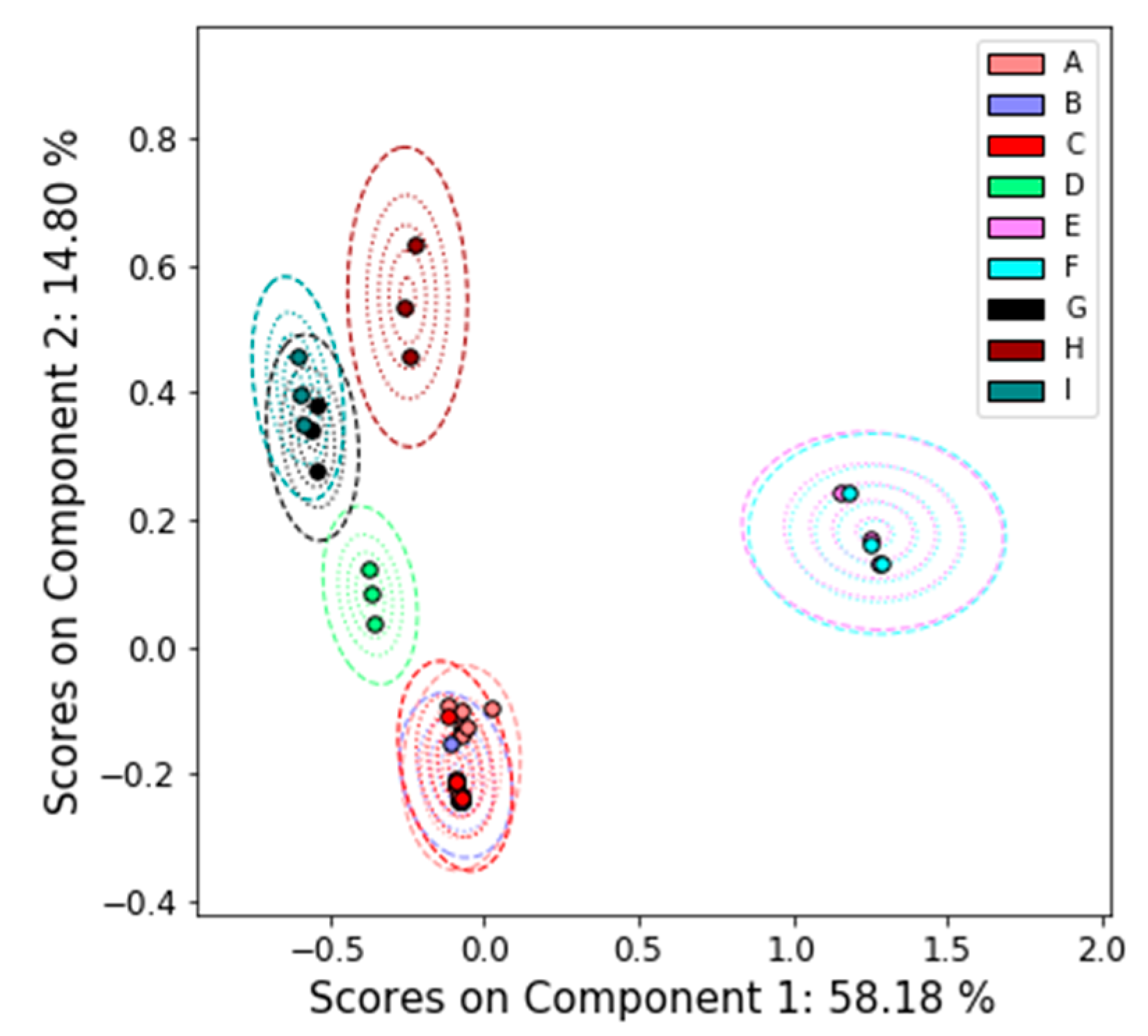 Metabolites 09 00270 g003 Metabolites 09 00270 g003