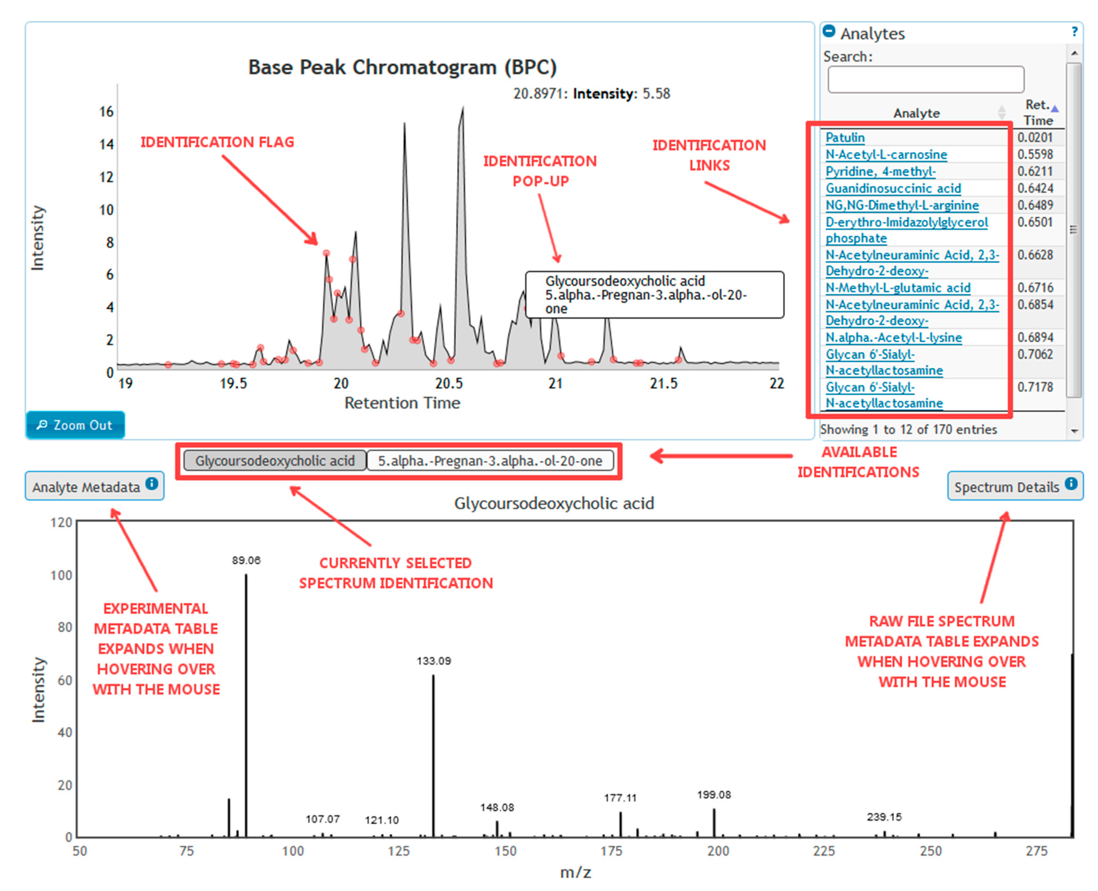Metabolites 09 00270 g012 Metabolites 09 00270 g012