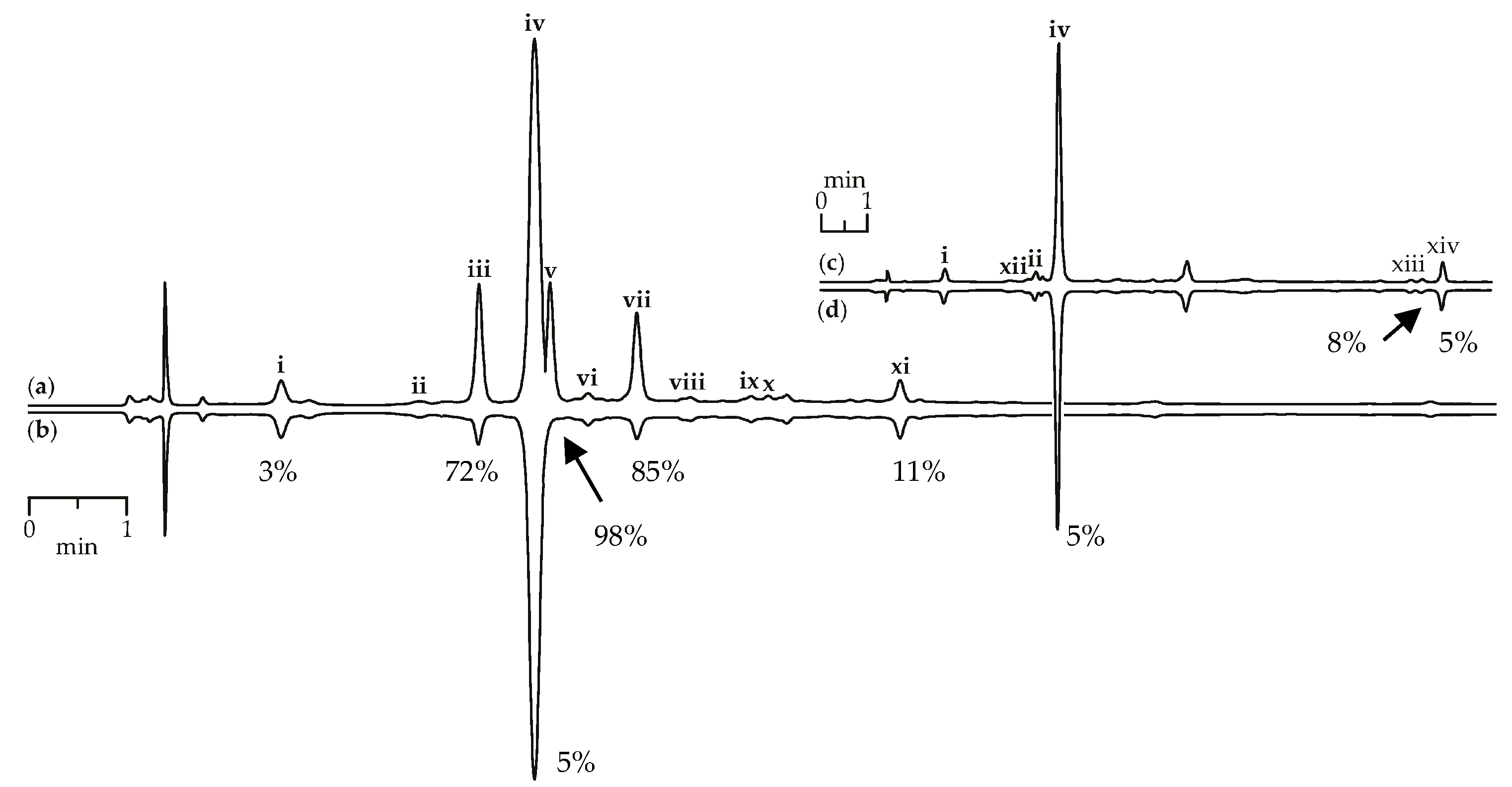 Metabolites 09 00271 g009