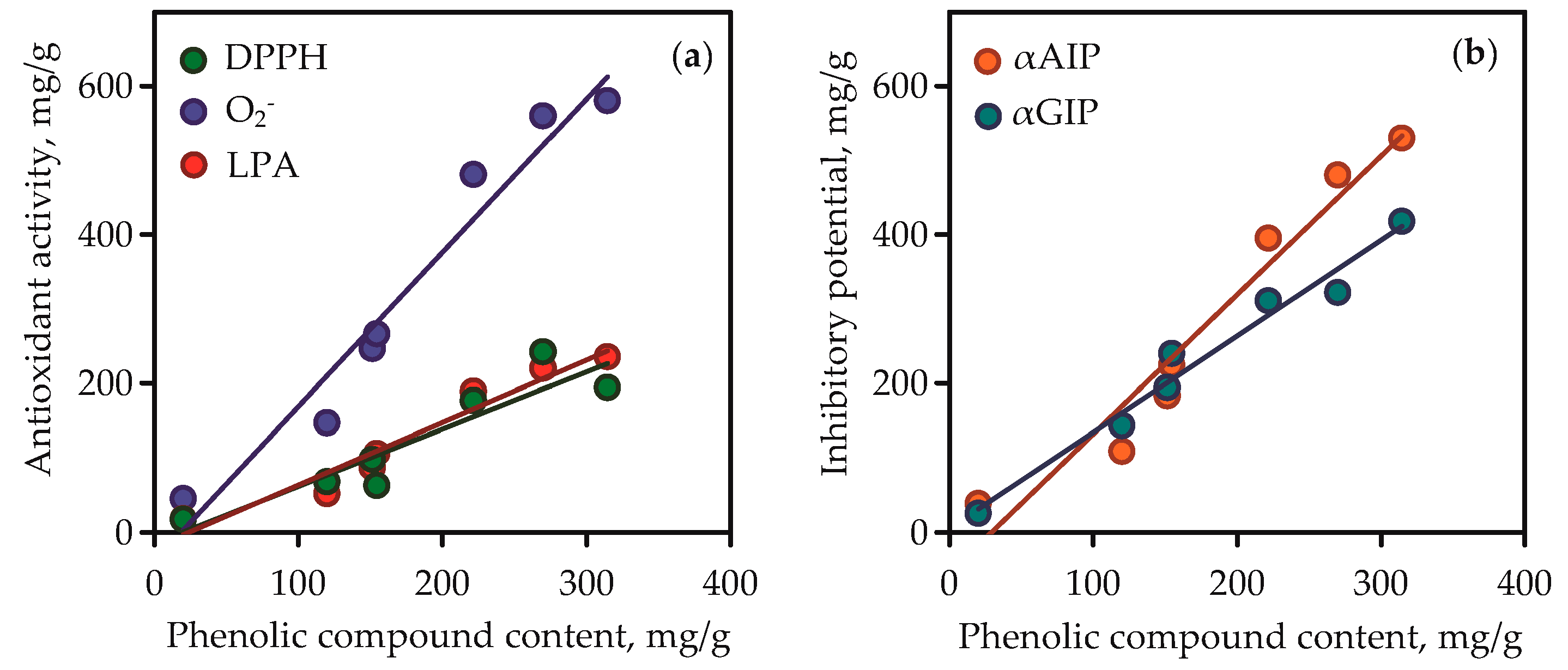 Metabolites 09 00271 g010