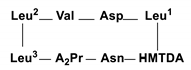 Metabolites 09 00273 i001
