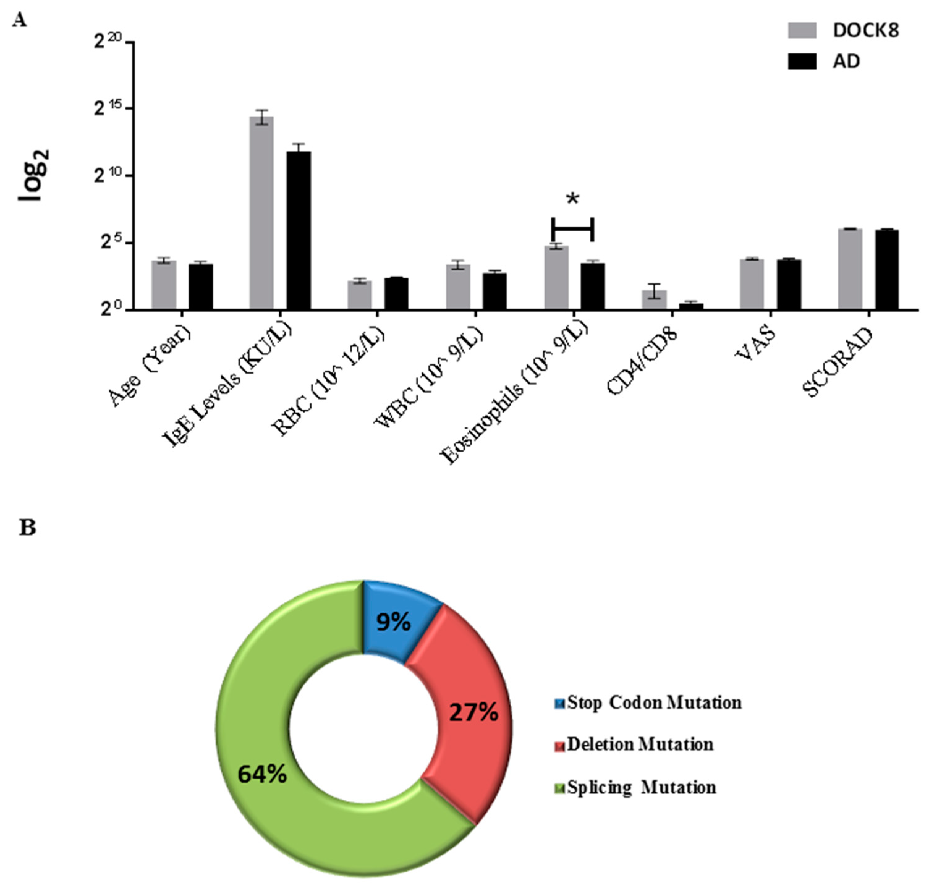 Metabolites 09 00274 g001 Metabolites 09 00274 g001